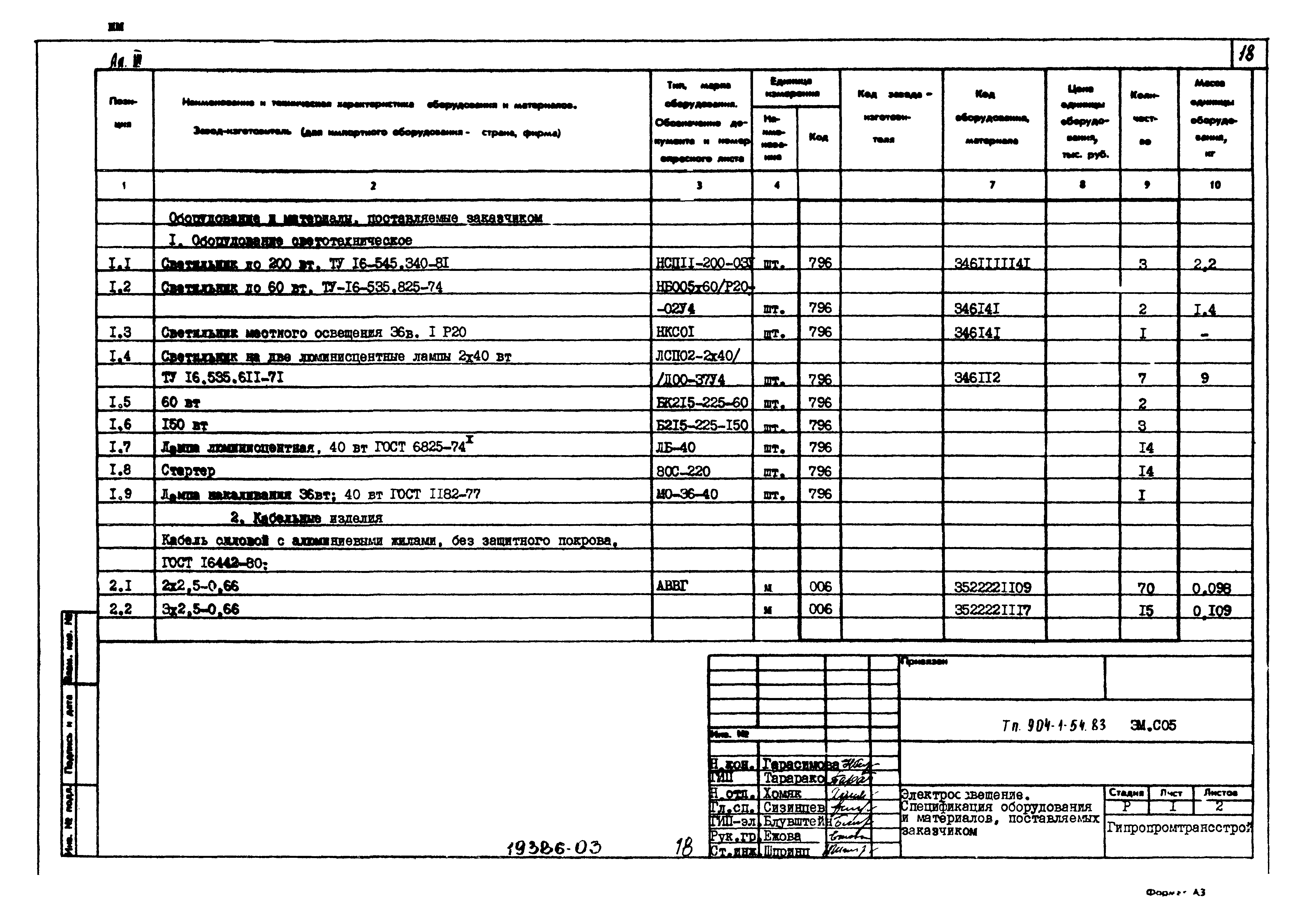 Типовой проект 904-1-54.83