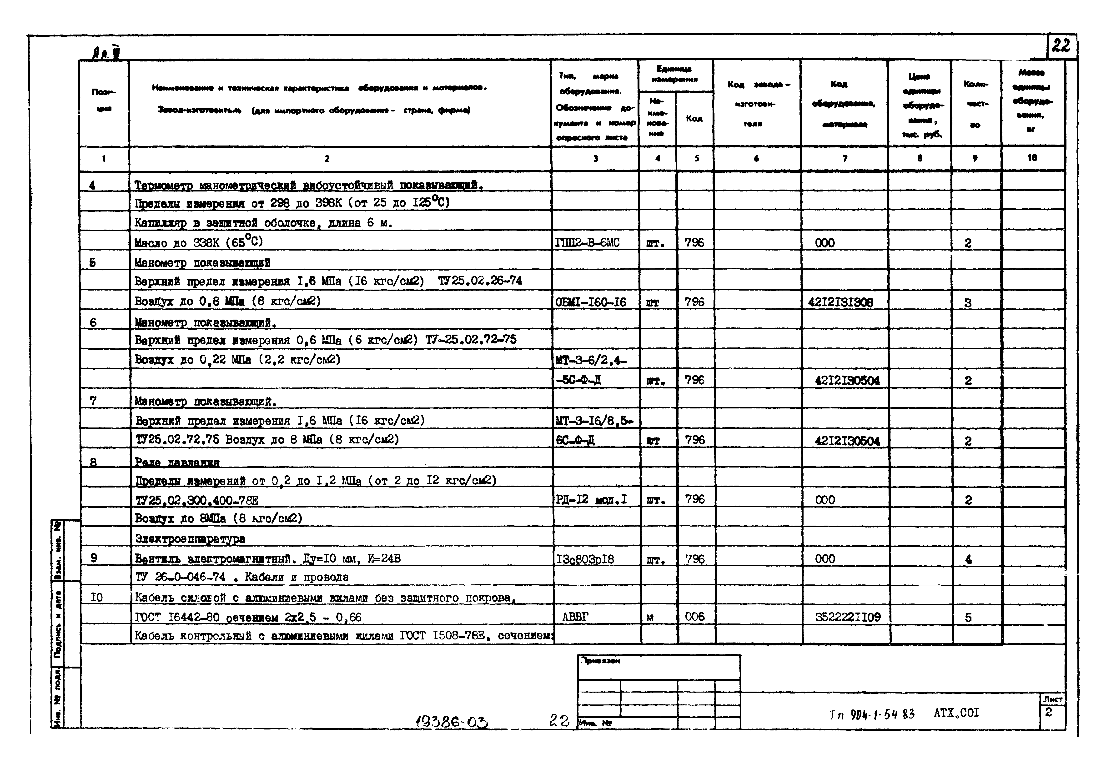 Типовой проект 904-1-54.83