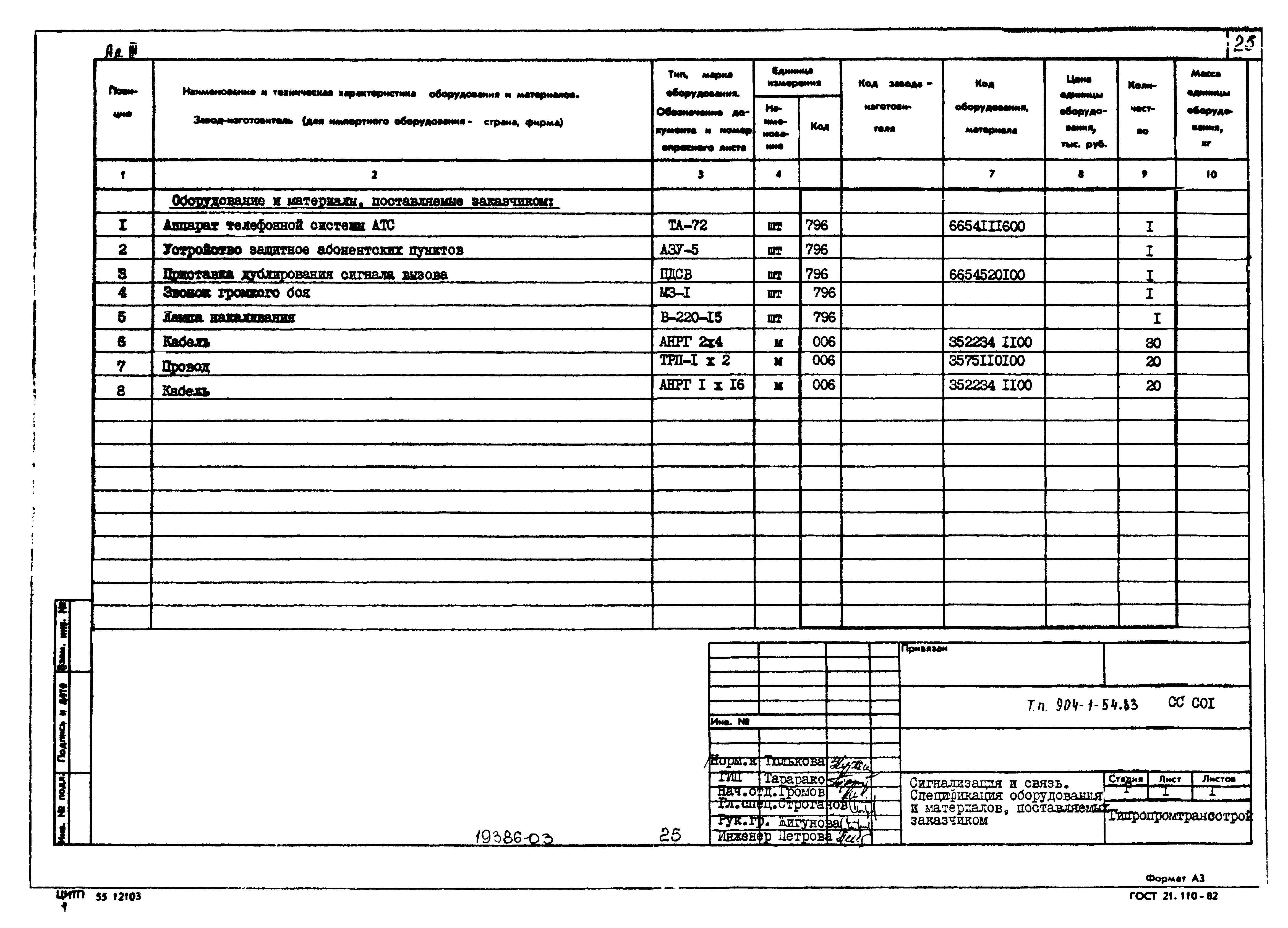Типовой проект 904-1-54.83