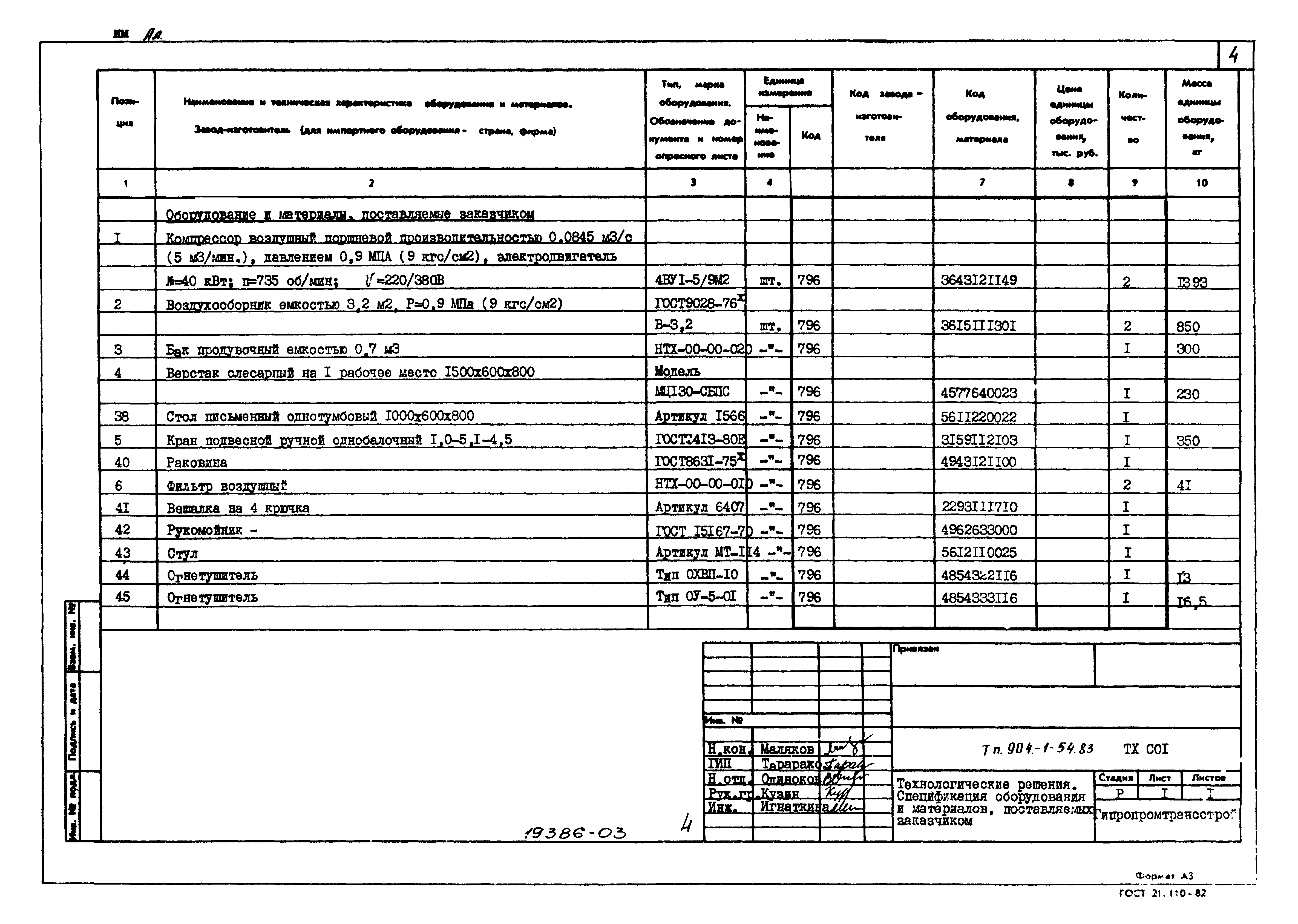 Типовой проект 904-1-54.83