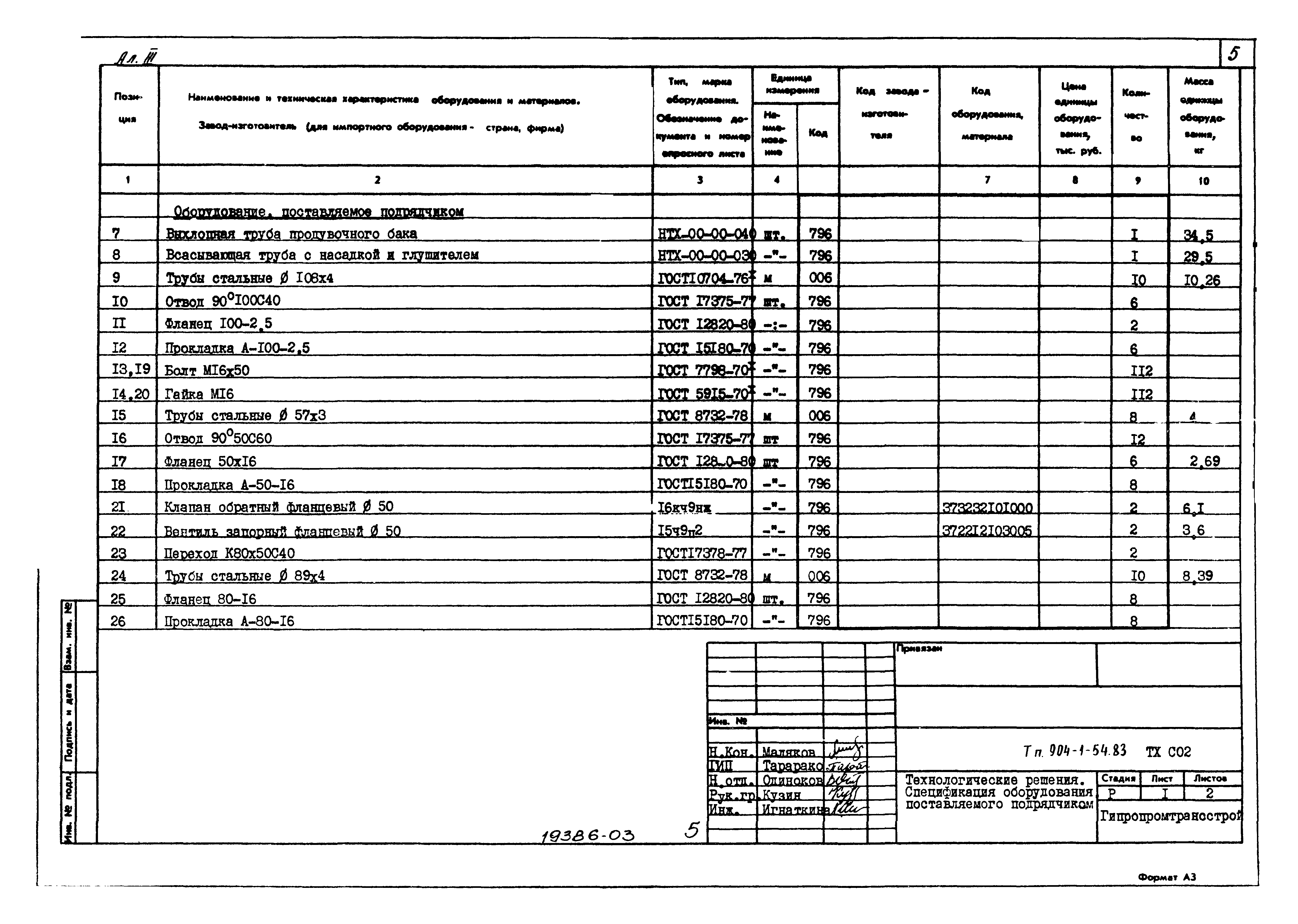 Типовой проект 904-1-54.83