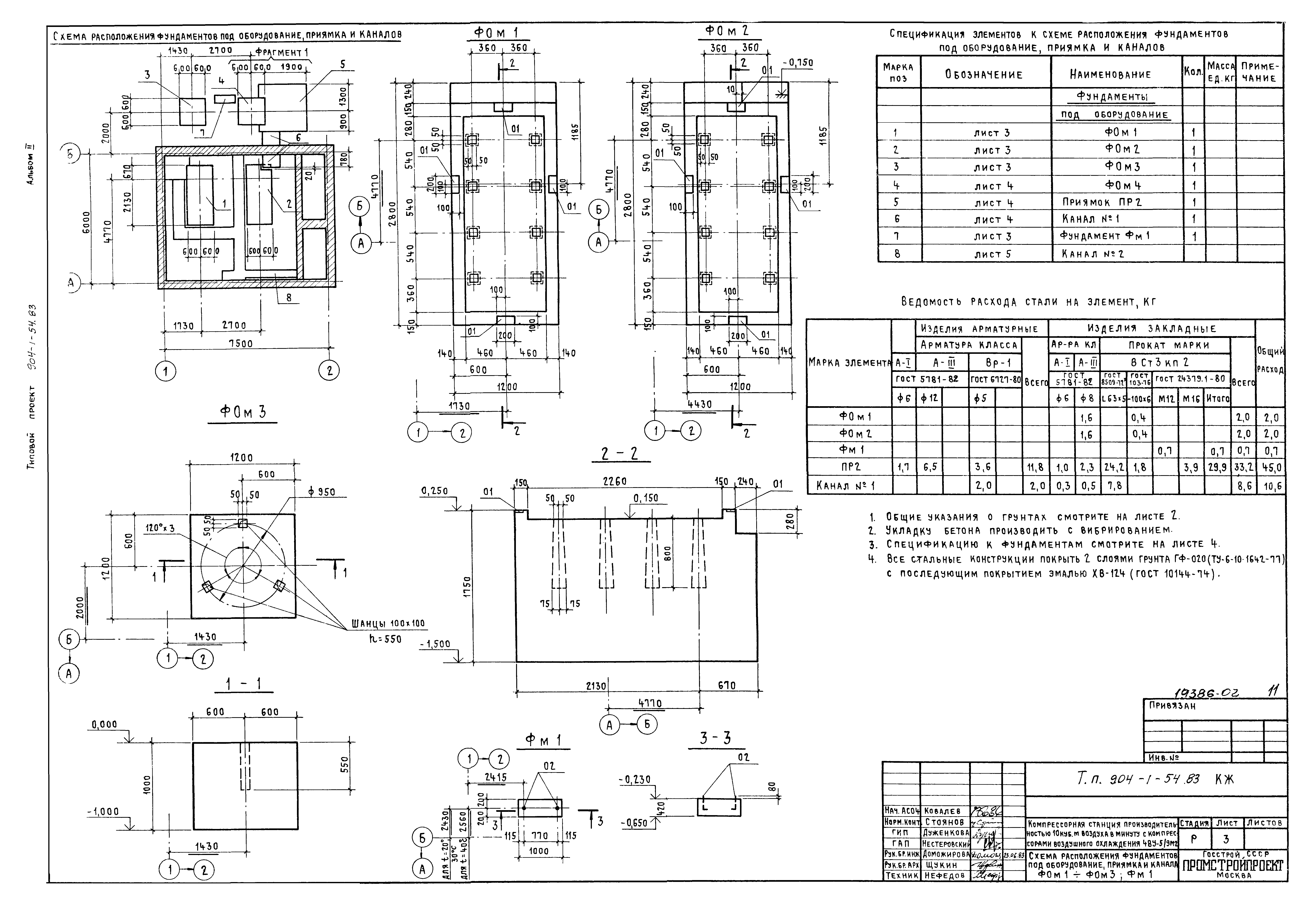 Типовой проект 904-1-54.83