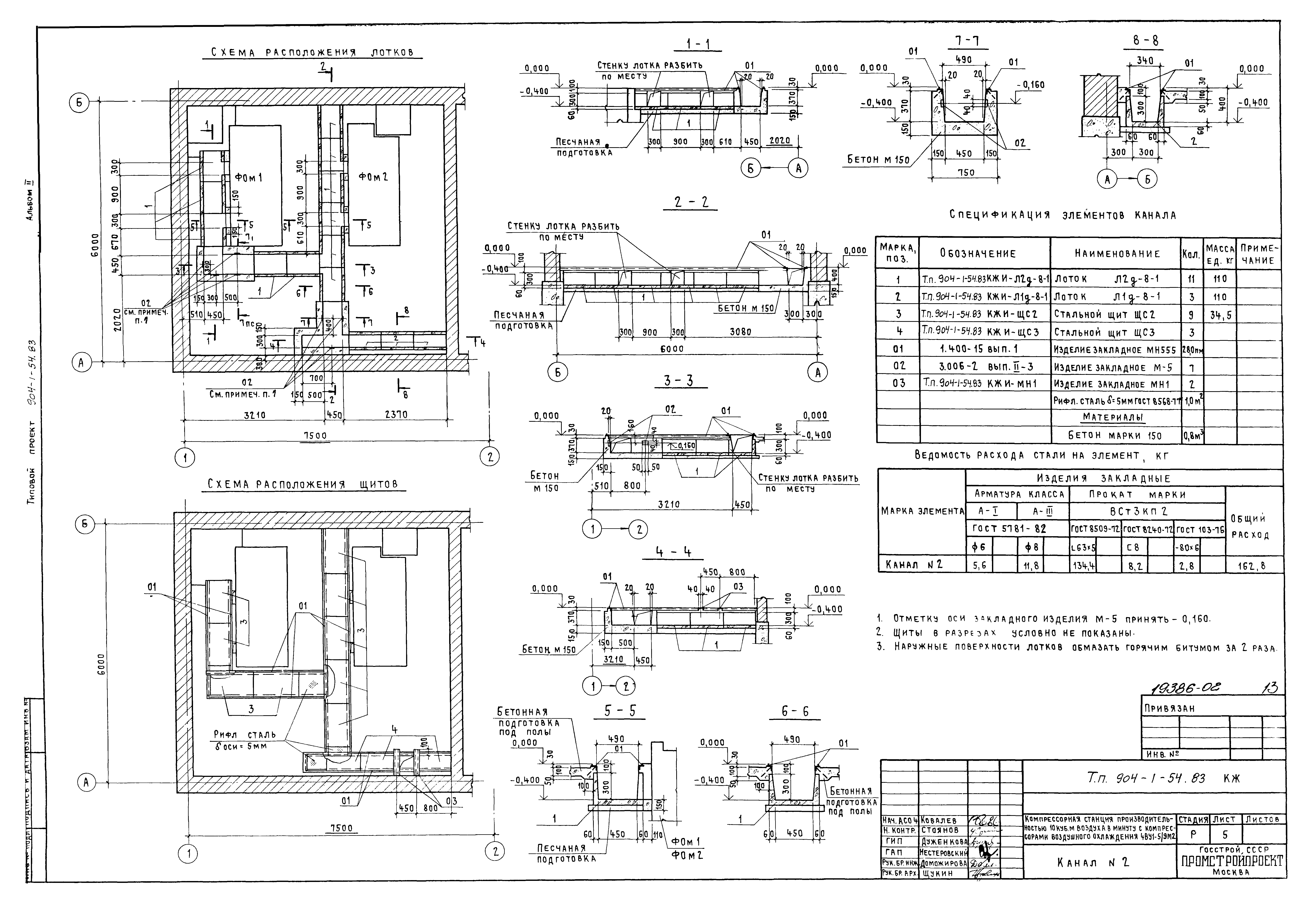 Типовой проект 904-1-54.83