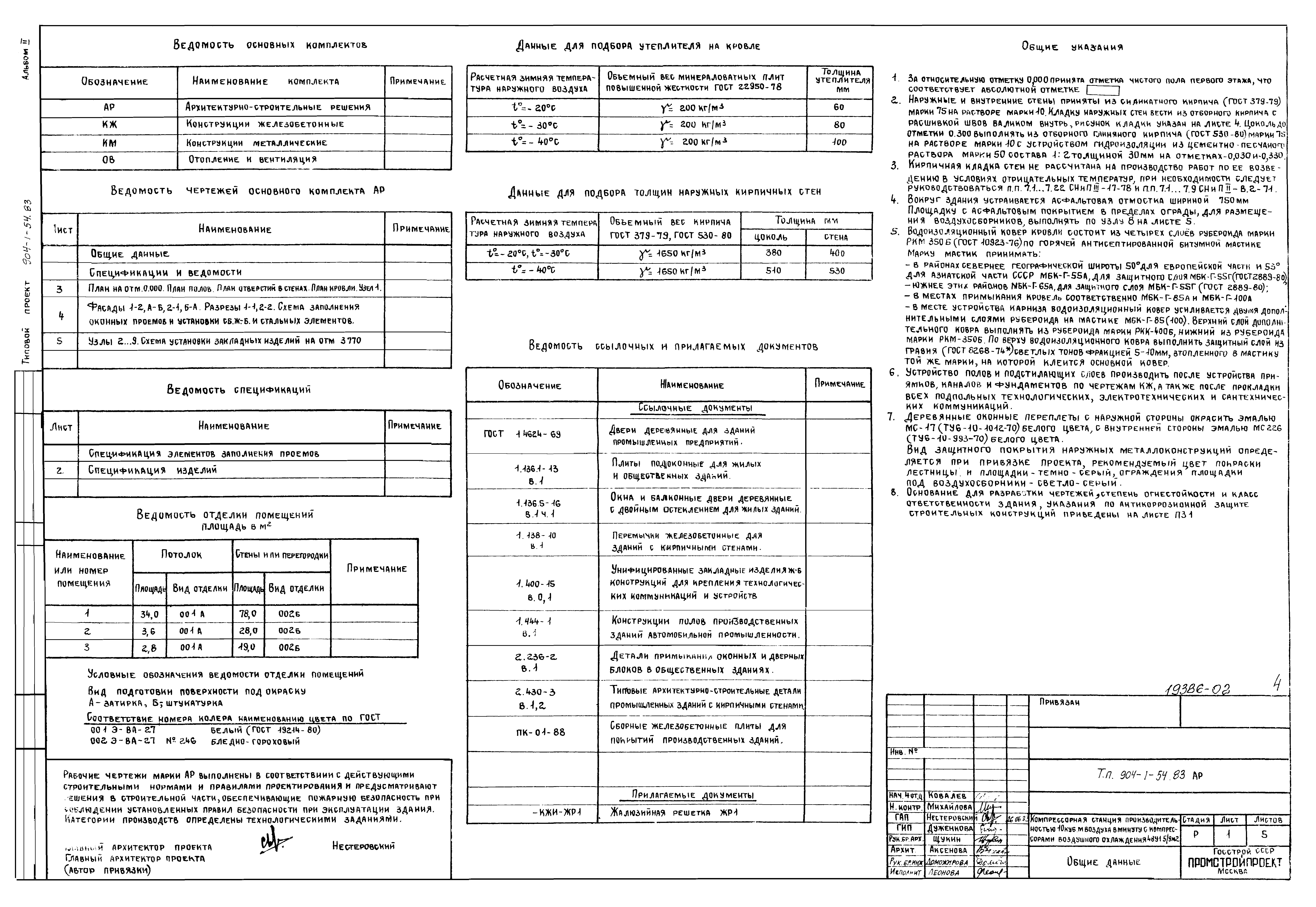 Типовой проект 904-1-54.83