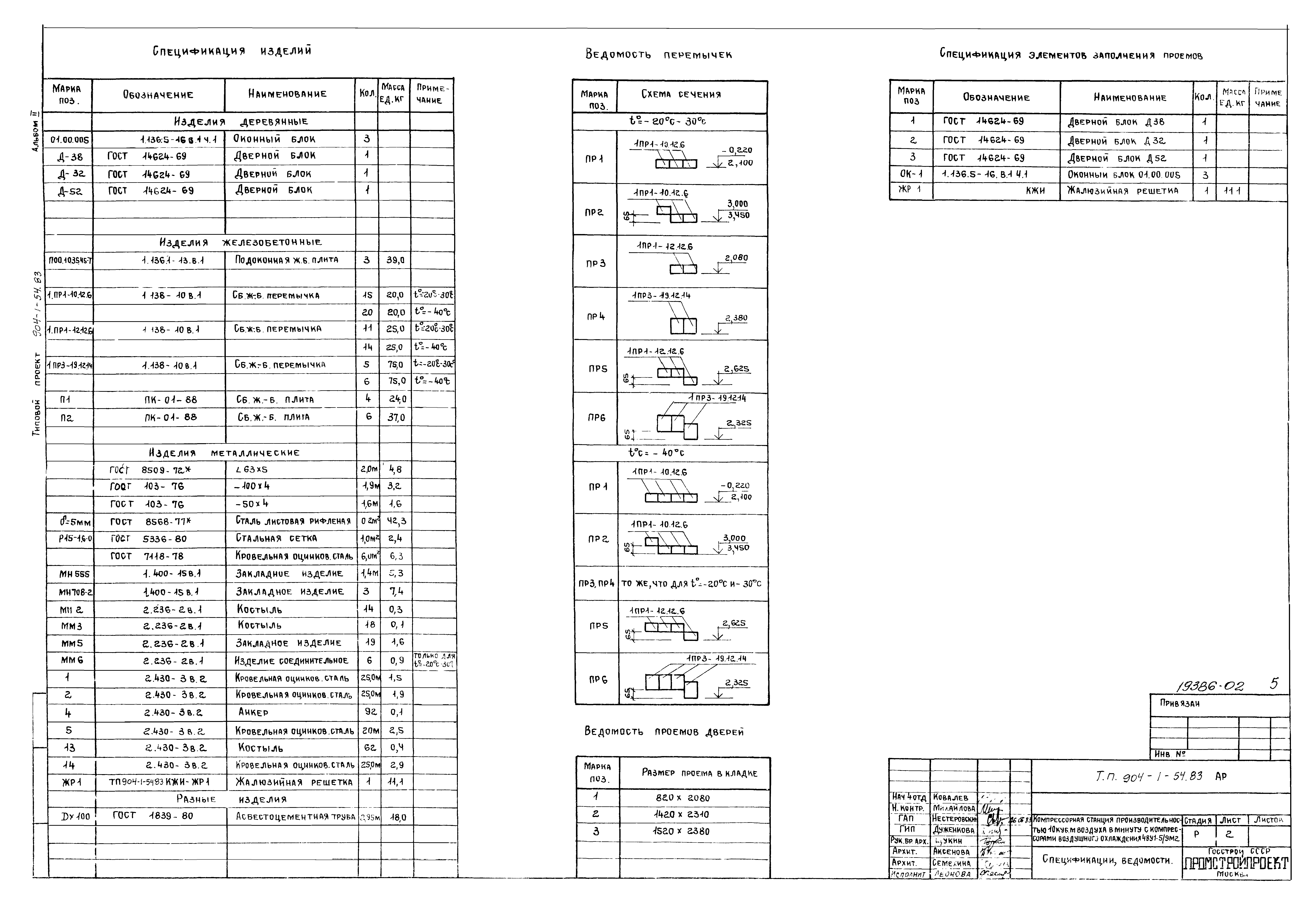 Типовой проект 904-1-54.83