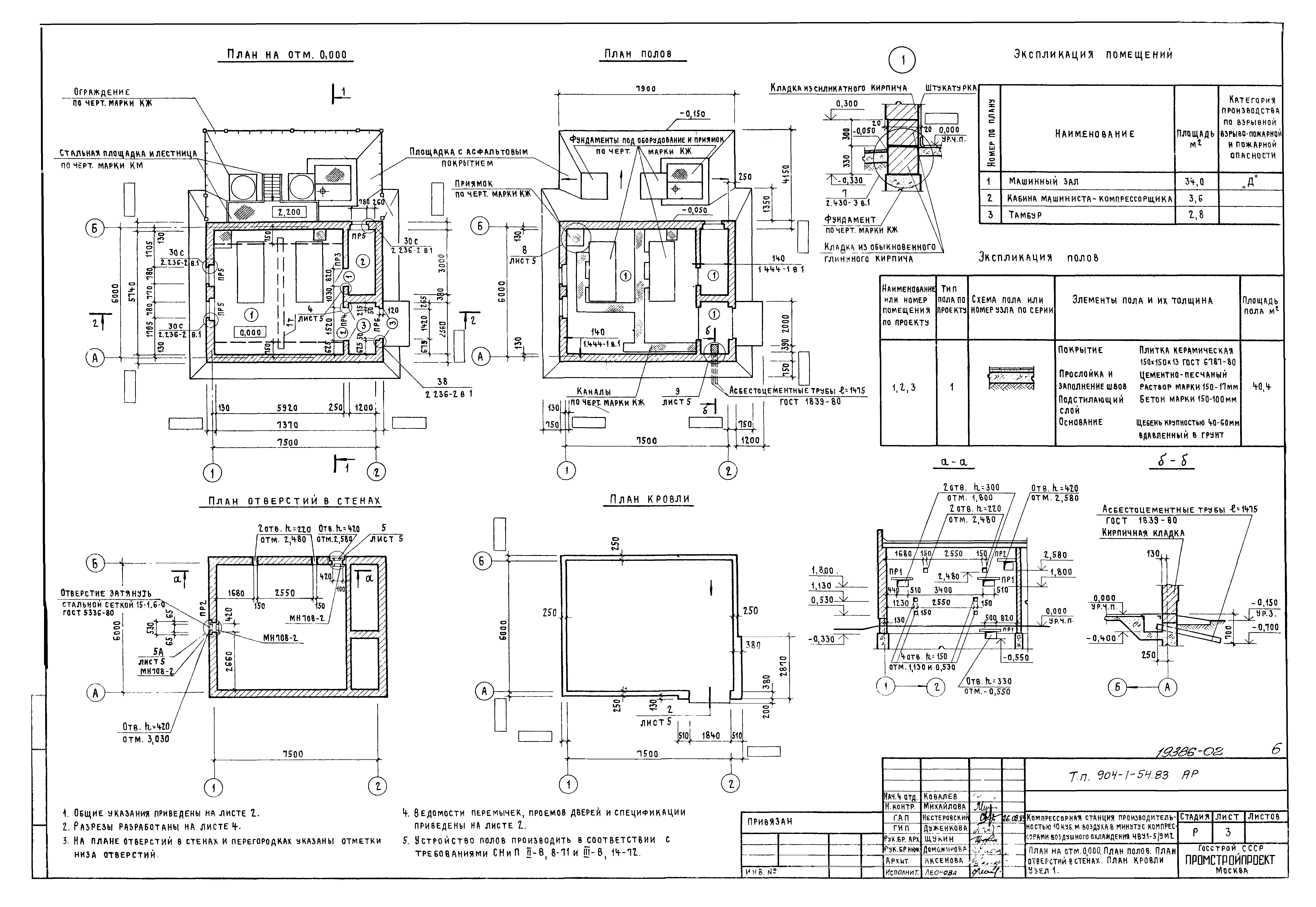 Типовой проект 904-1-54.83