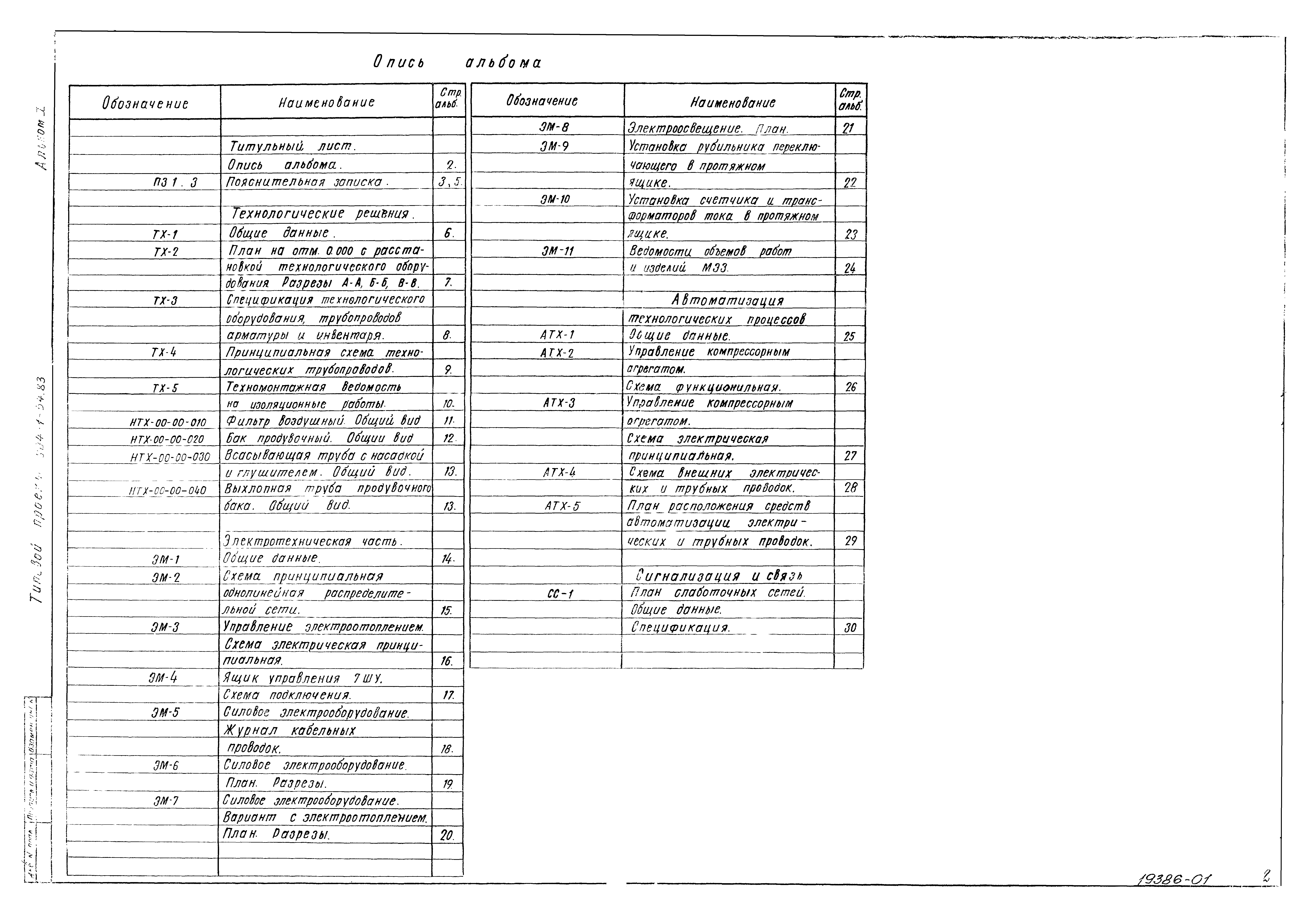 Типовой проект 904-1-54.83