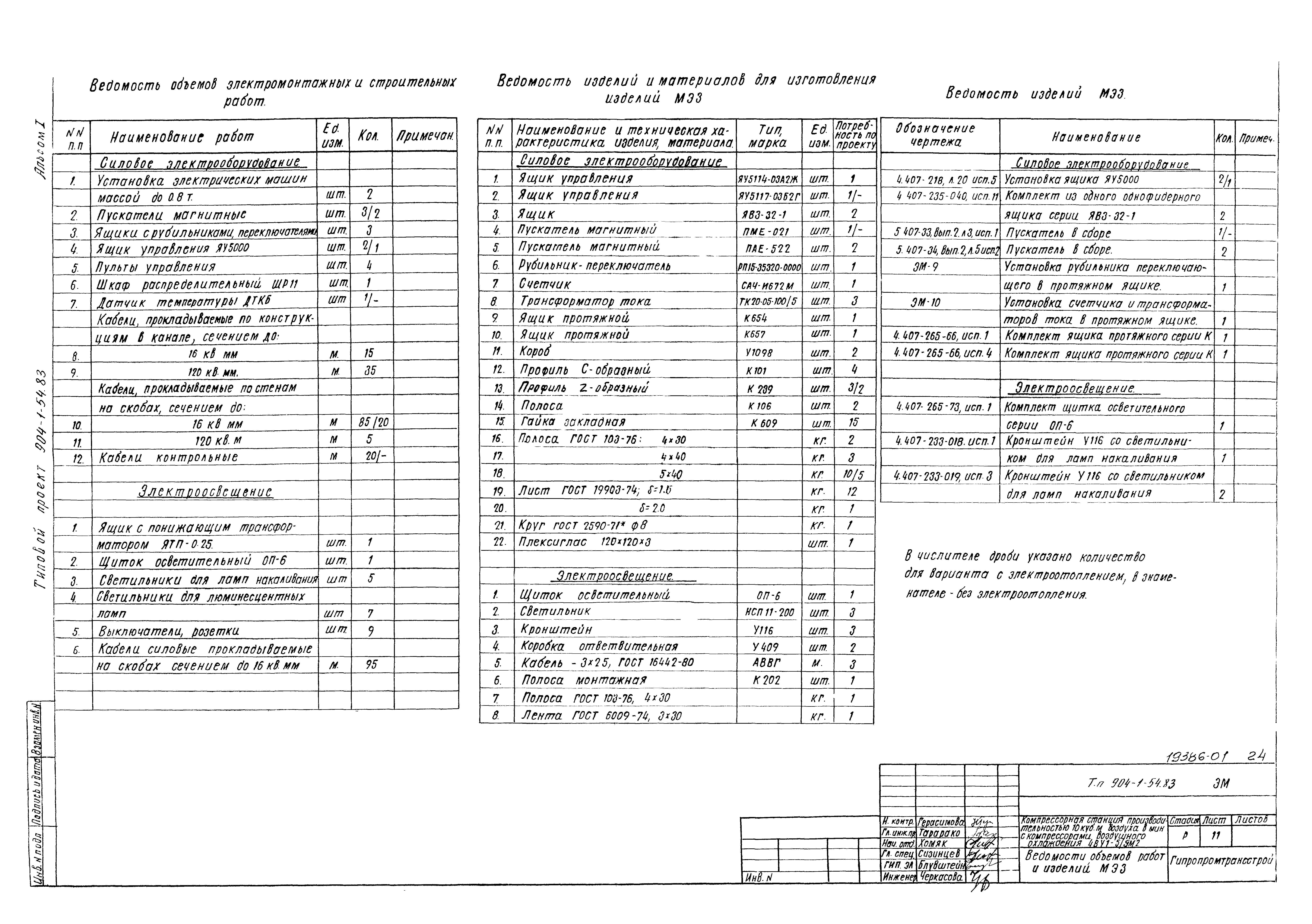 Типовой проект 904-1-54.83
