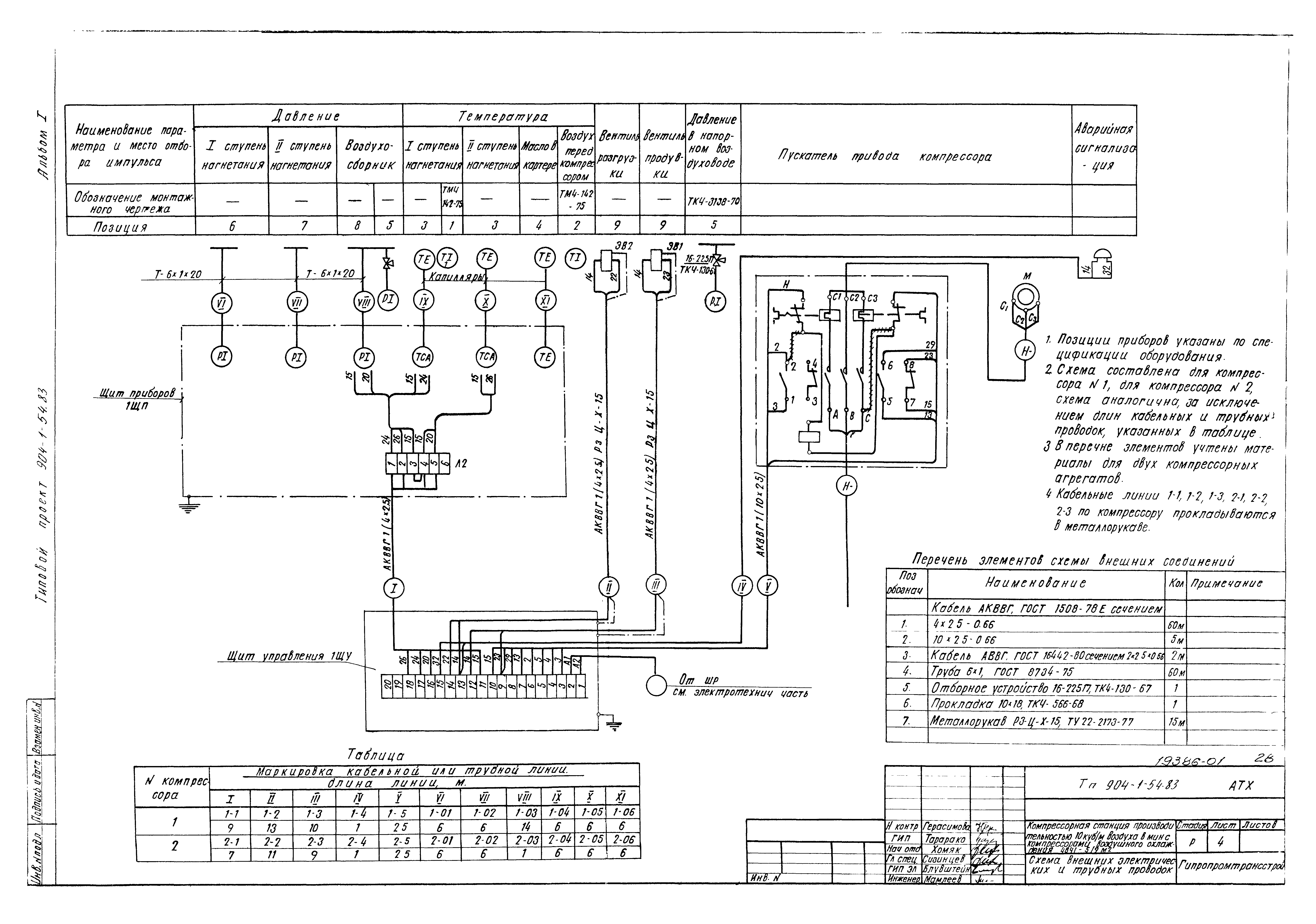 Типовой проект 904-1-54.83