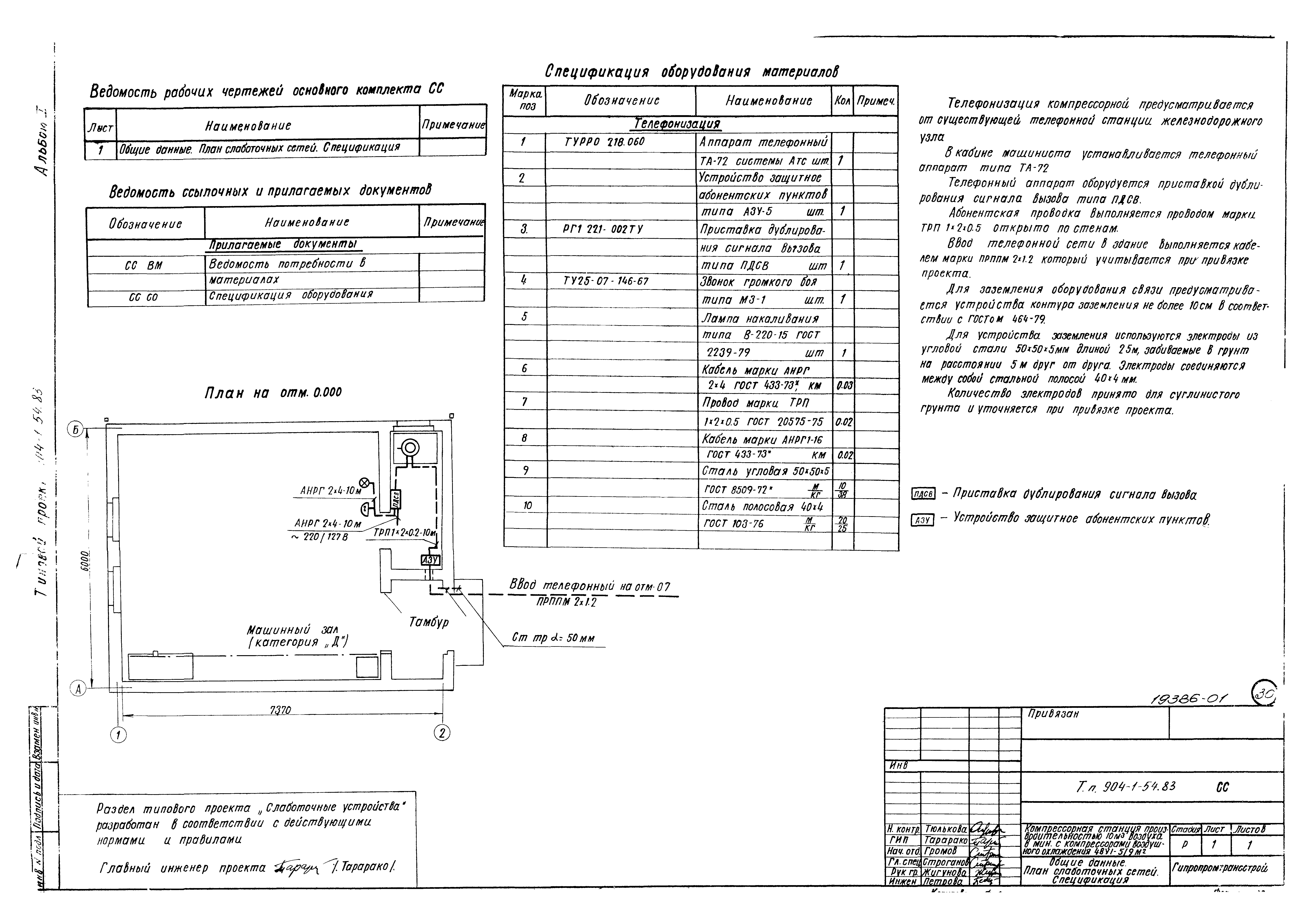 Типовой проект 904-1-54.83