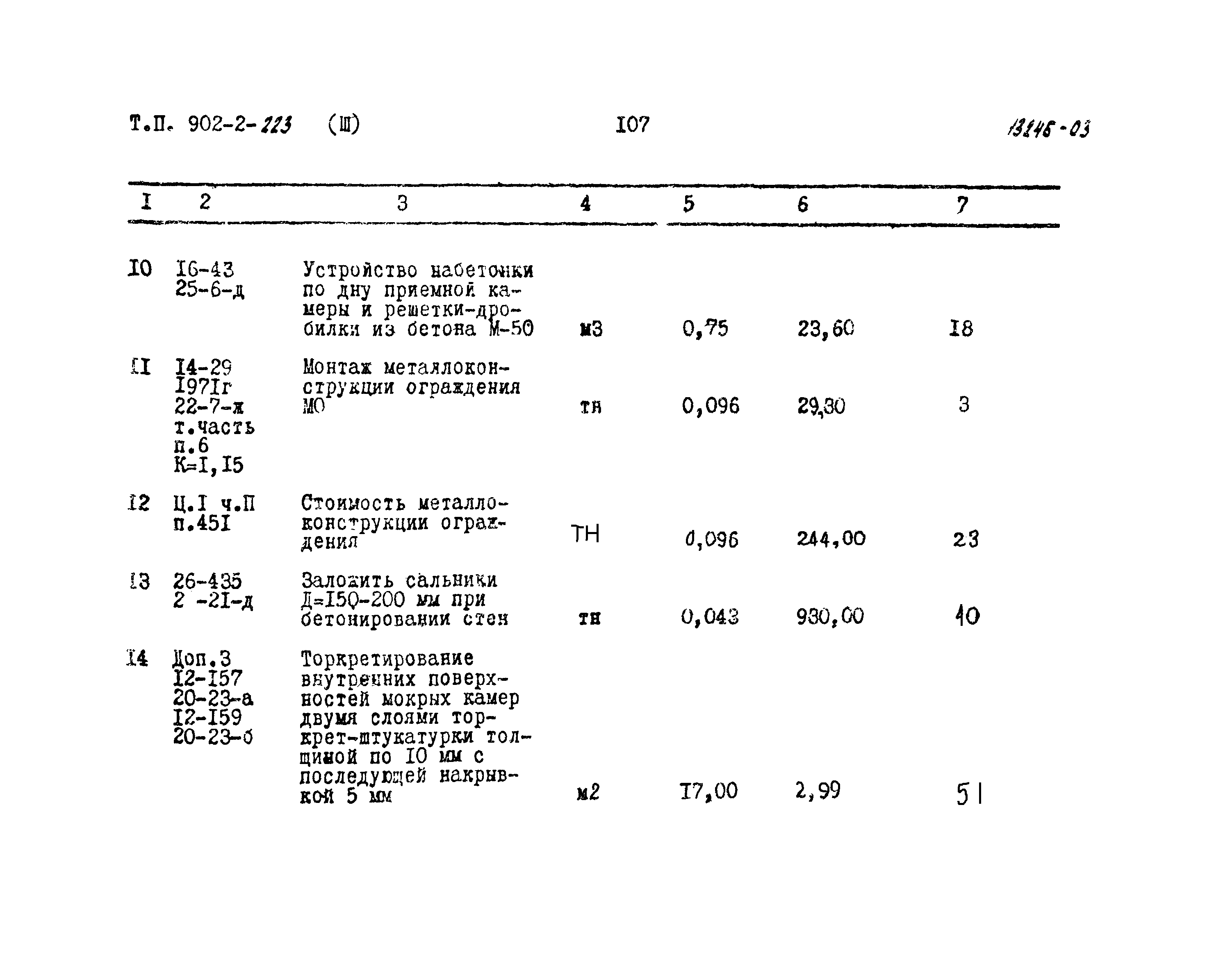 Типовой проект 902-2-223