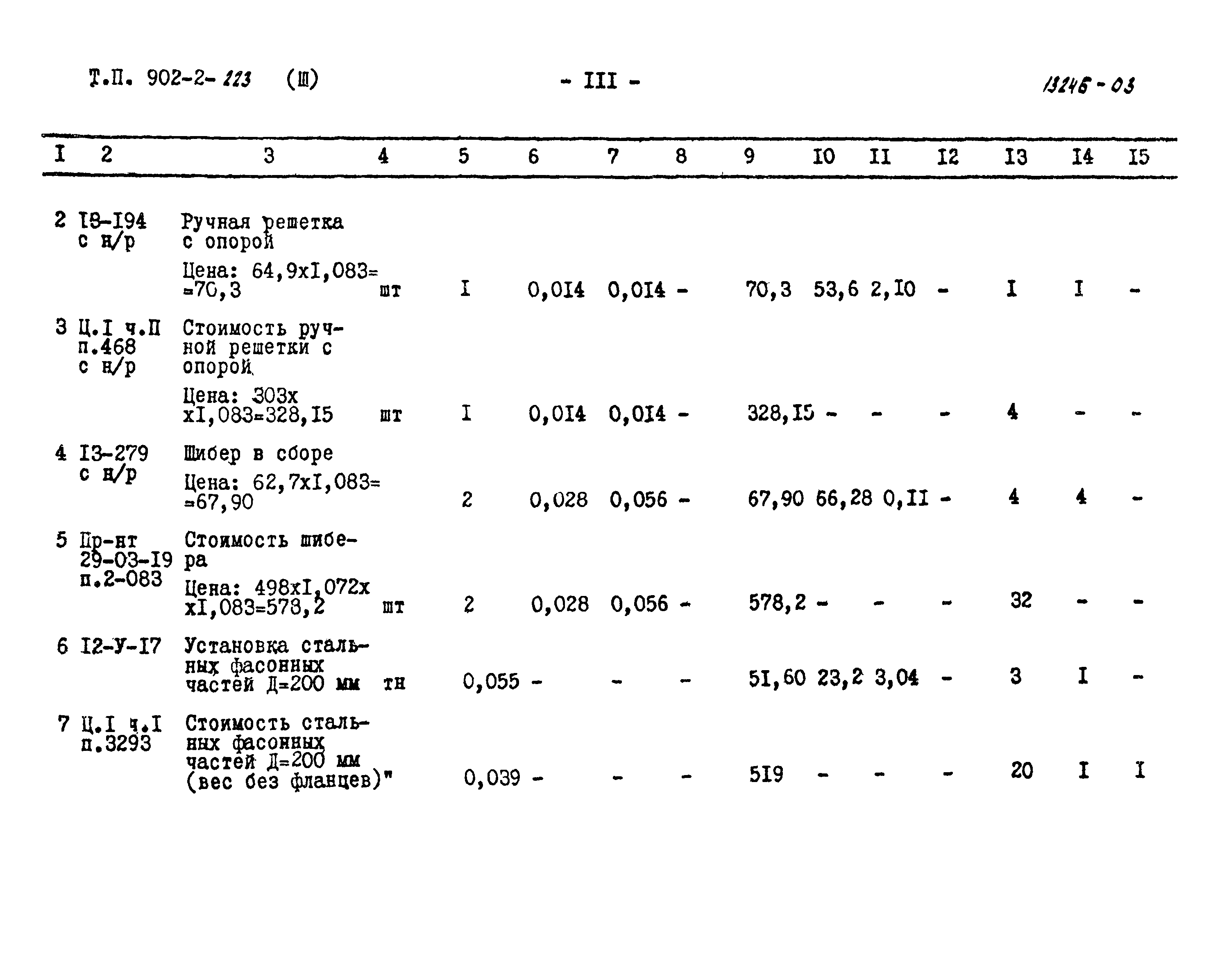 Типовой проект 902-2-223