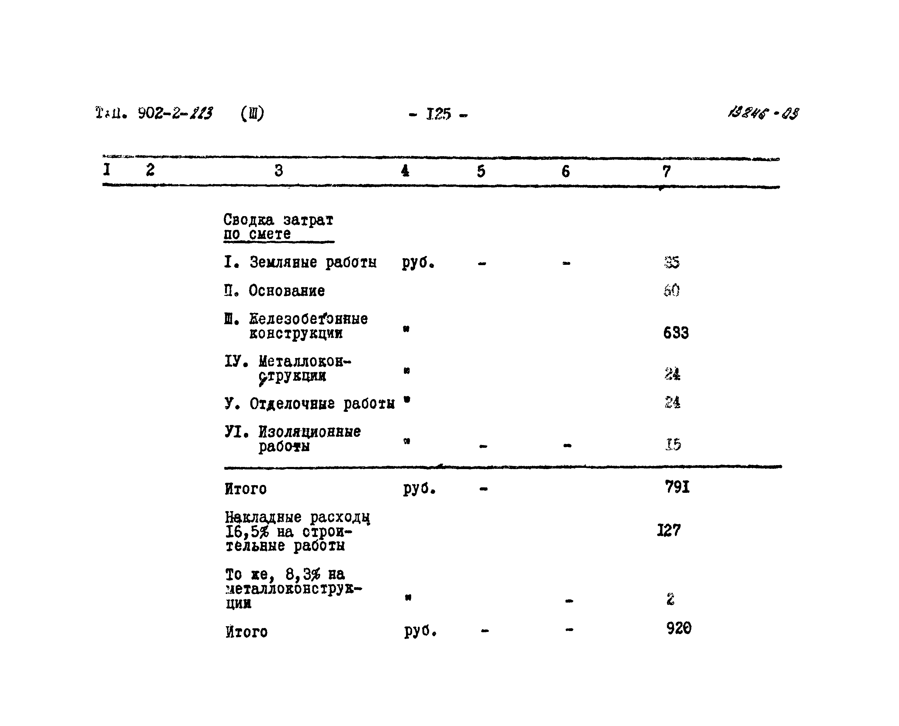 Типовой проект 902-2-223