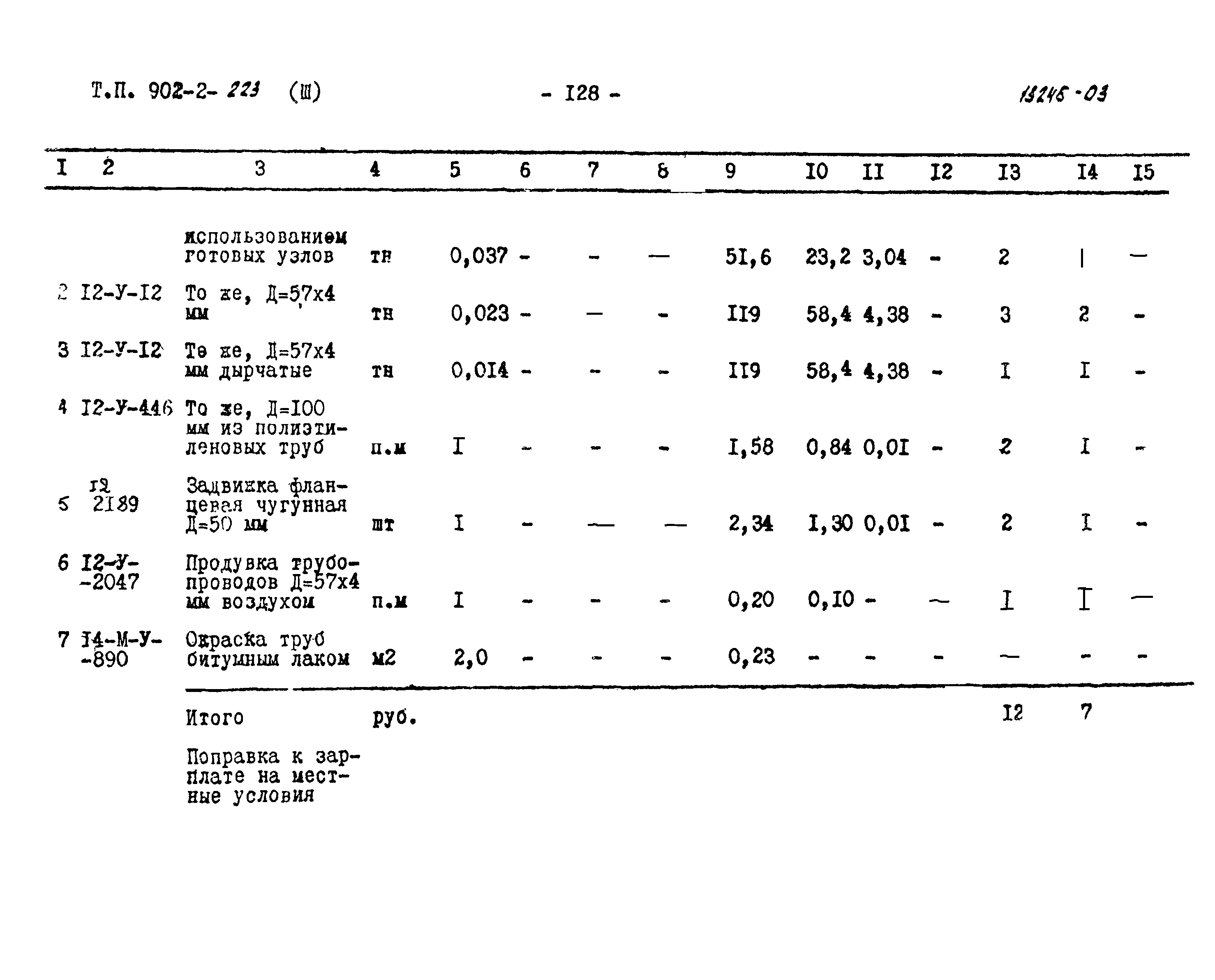 Типовой проект 902-2-223