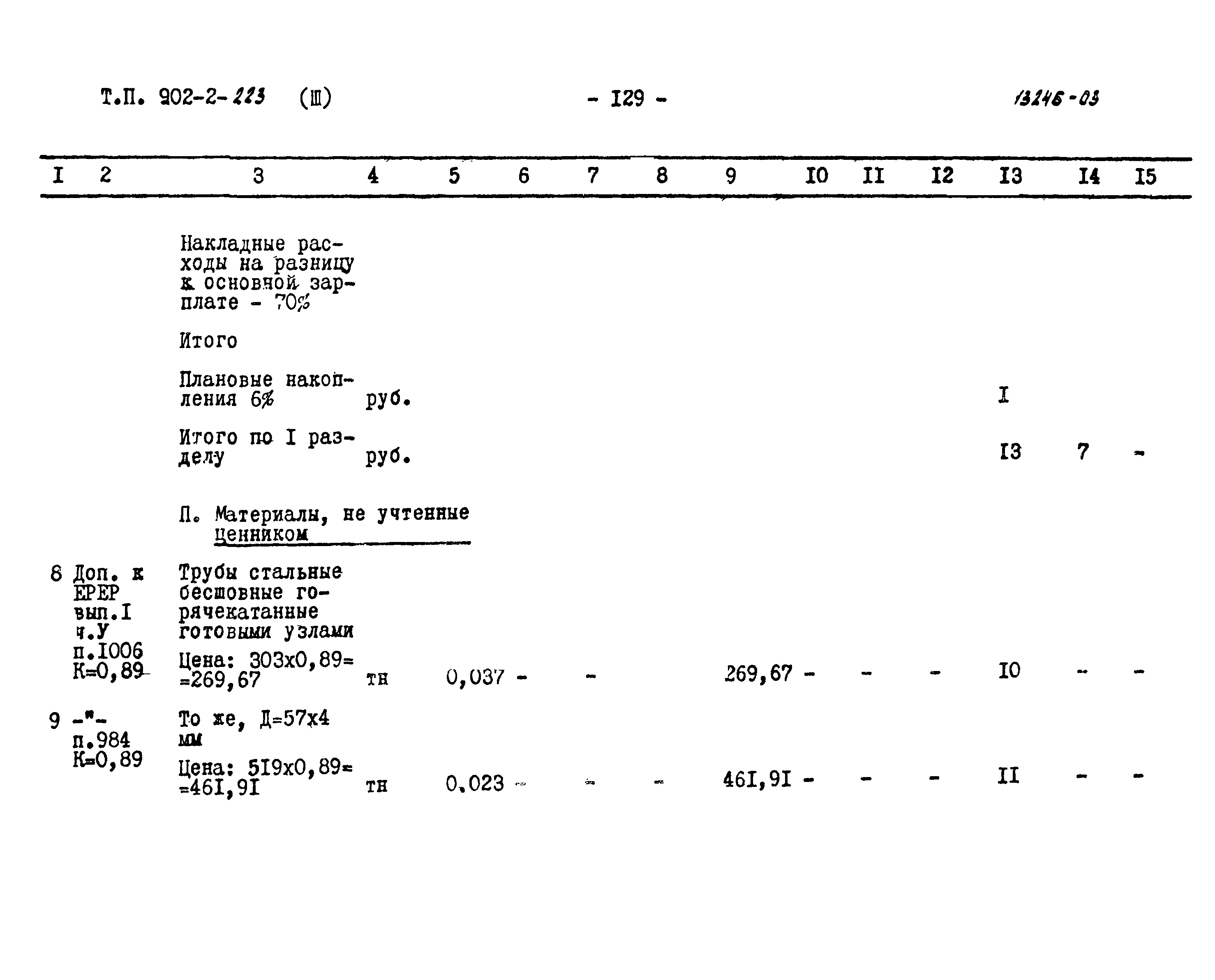 Типовой проект 902-2-223