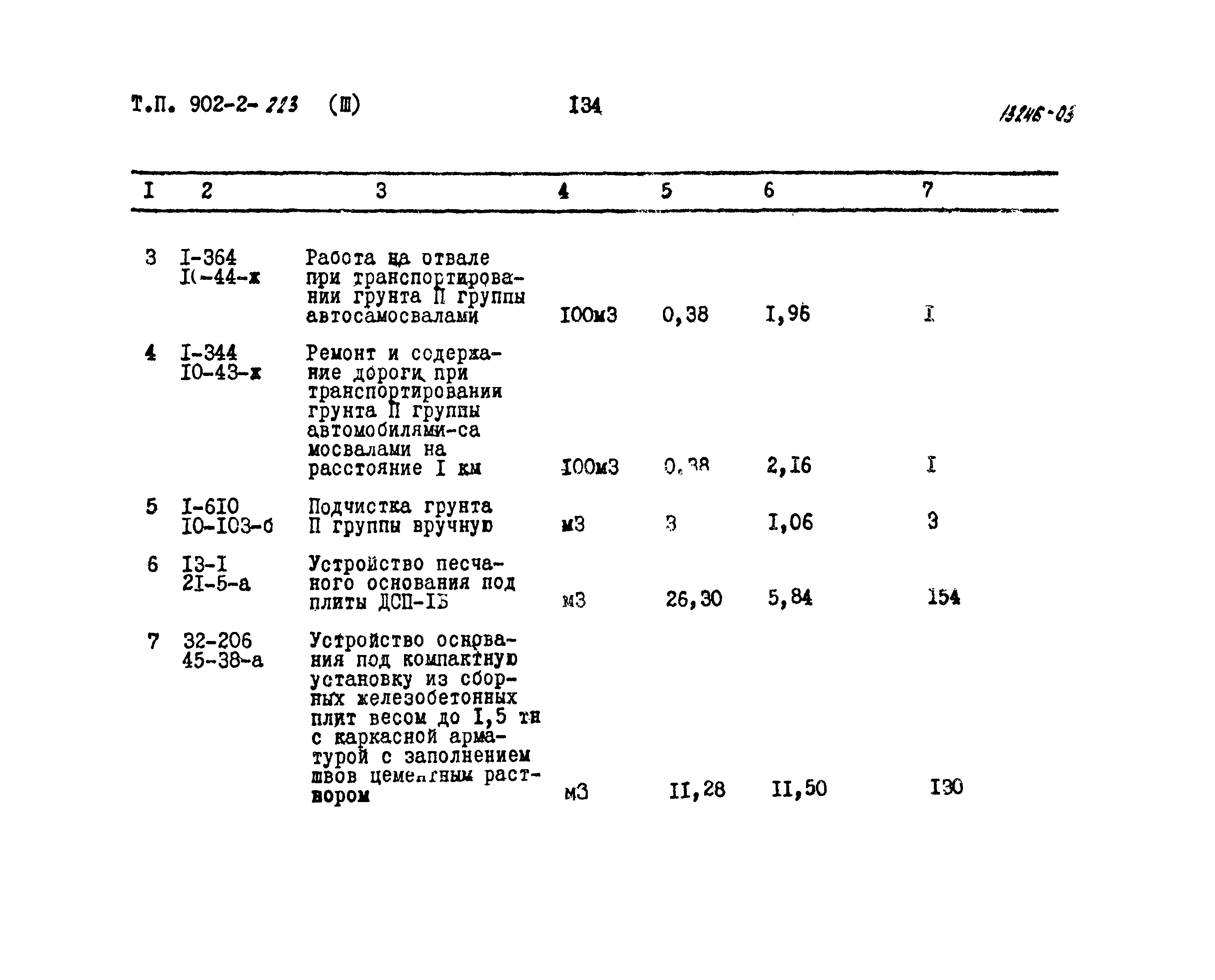 Типовой проект 902-2-223