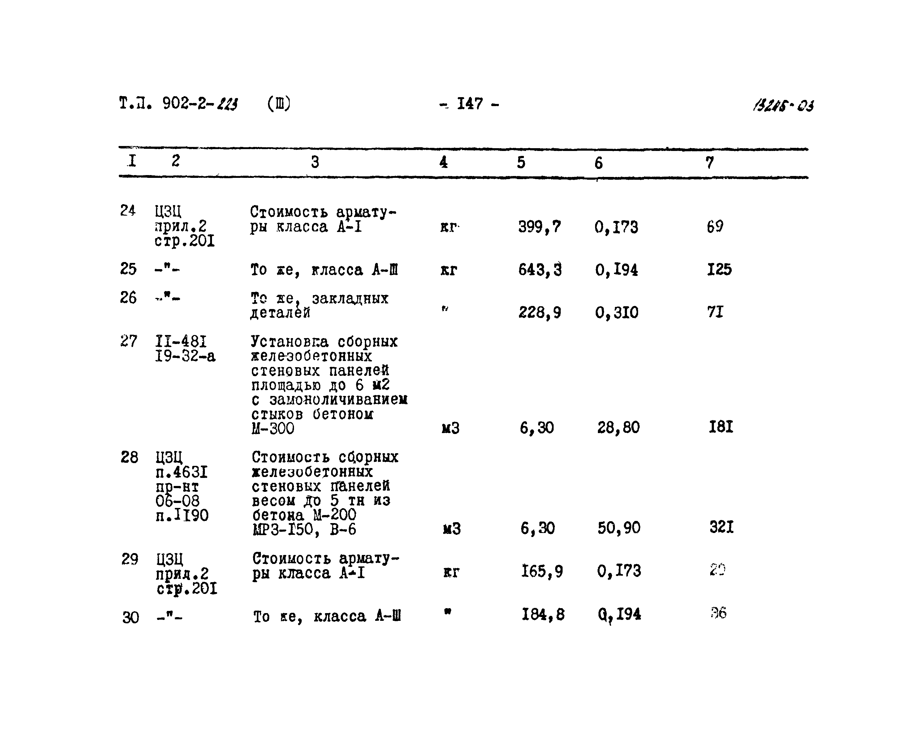 Типовой проект 902-2-223
