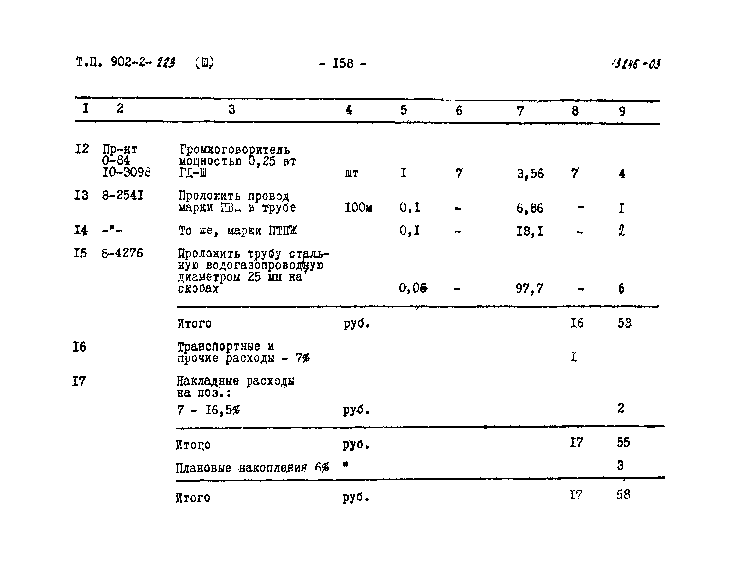 Типовой проект 902-2-223