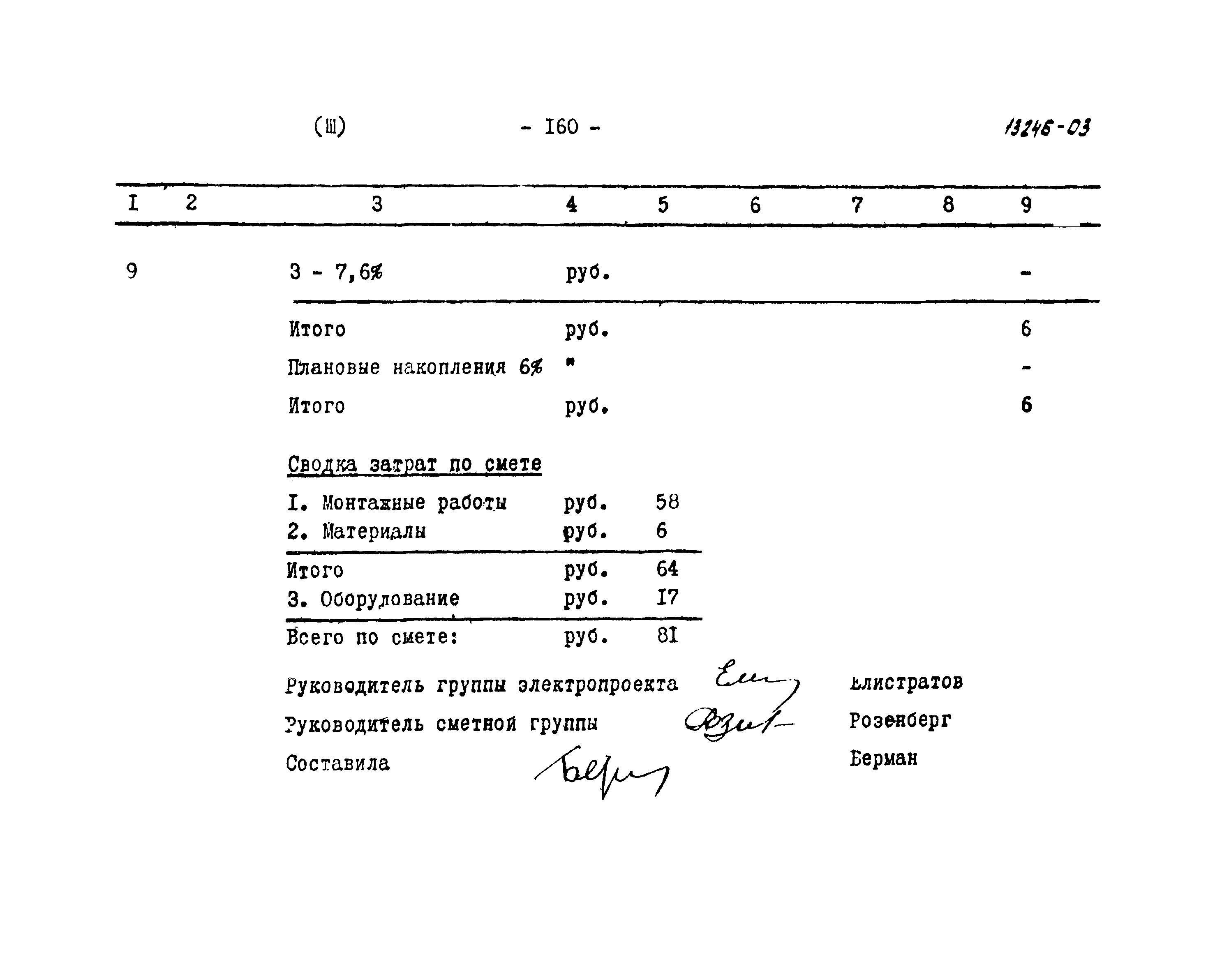 Типовой проект 902-2-223