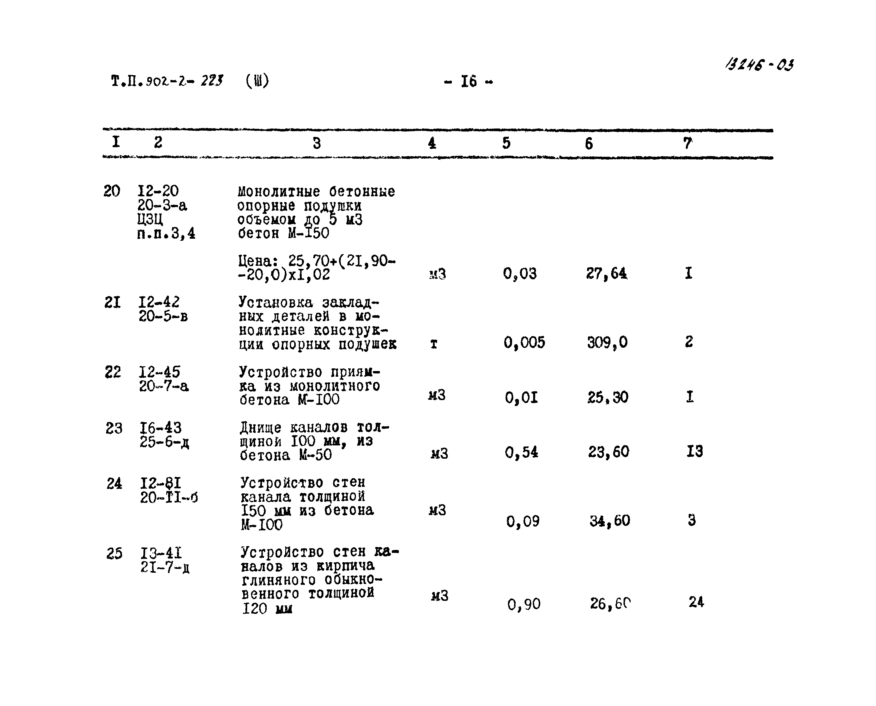 Типовой проект 902-2-223