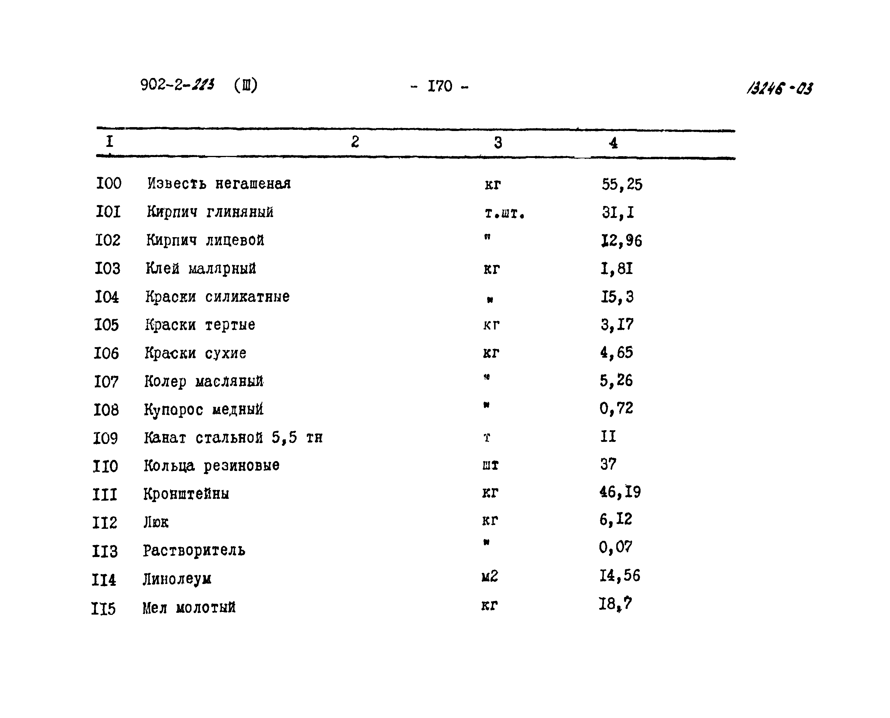 Типовой проект 902-2-223