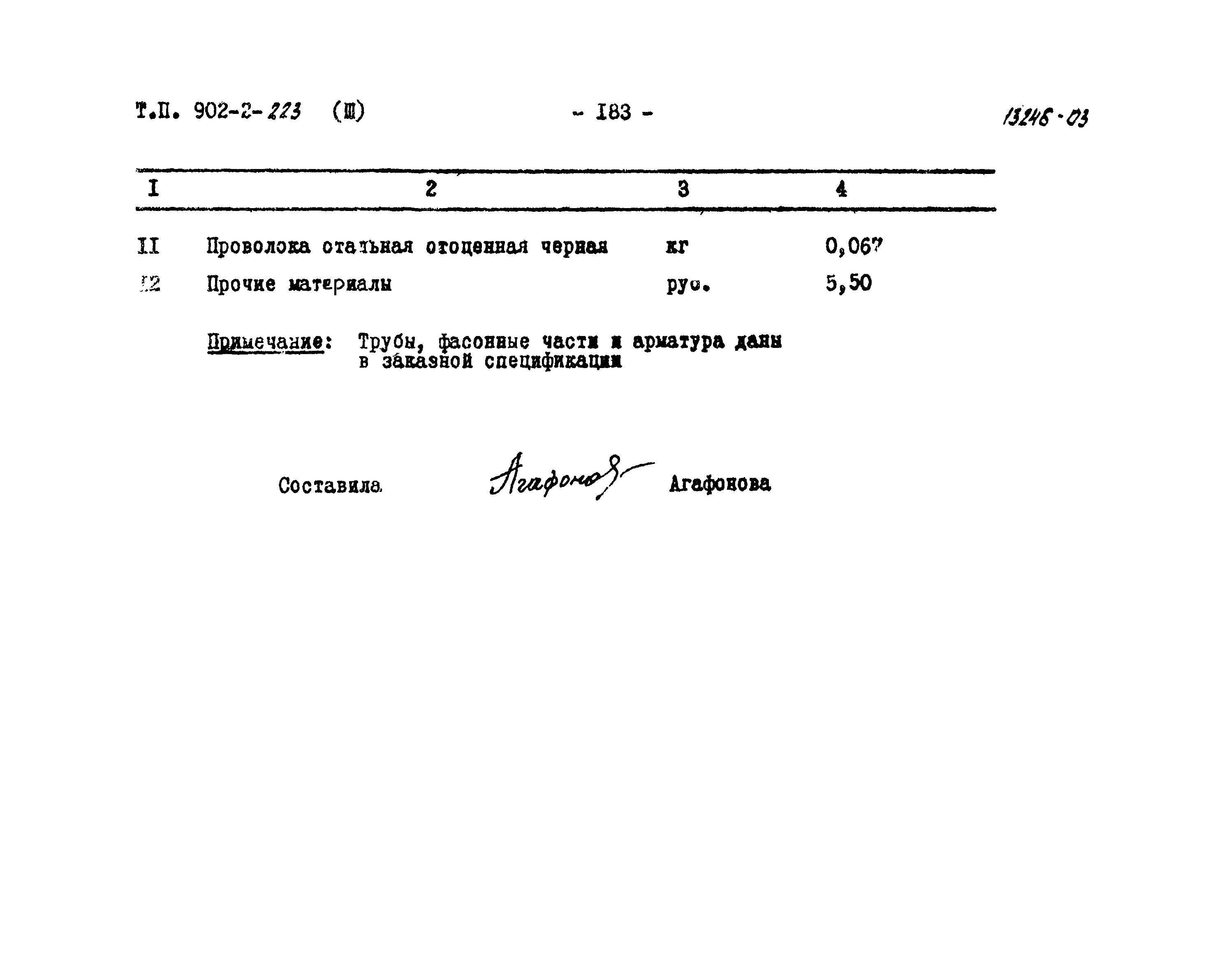 Типовой проект 902-2-223