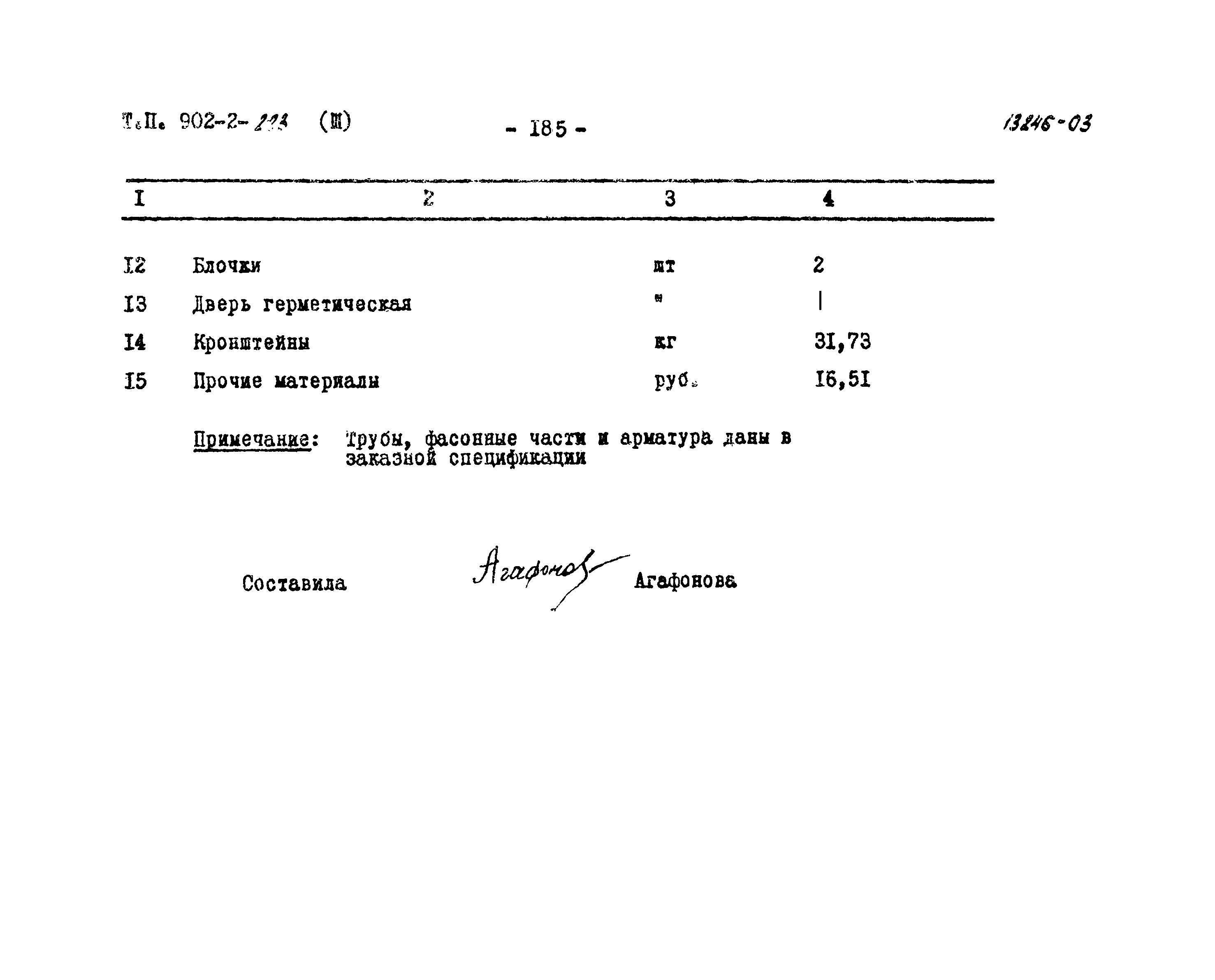 Типовой проект 902-2-223
