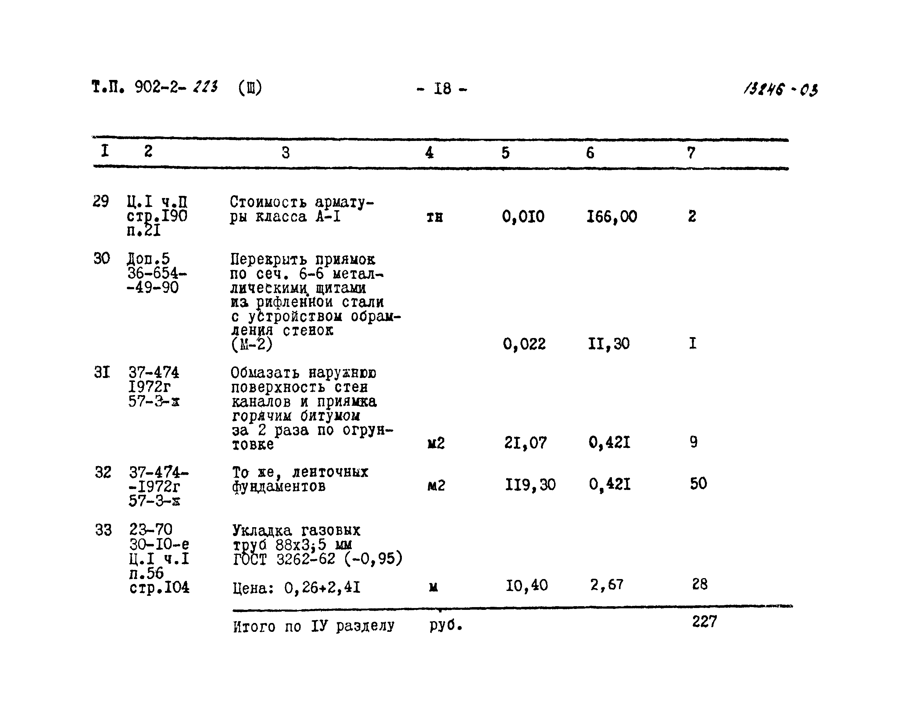 Типовой проект 902-2-223