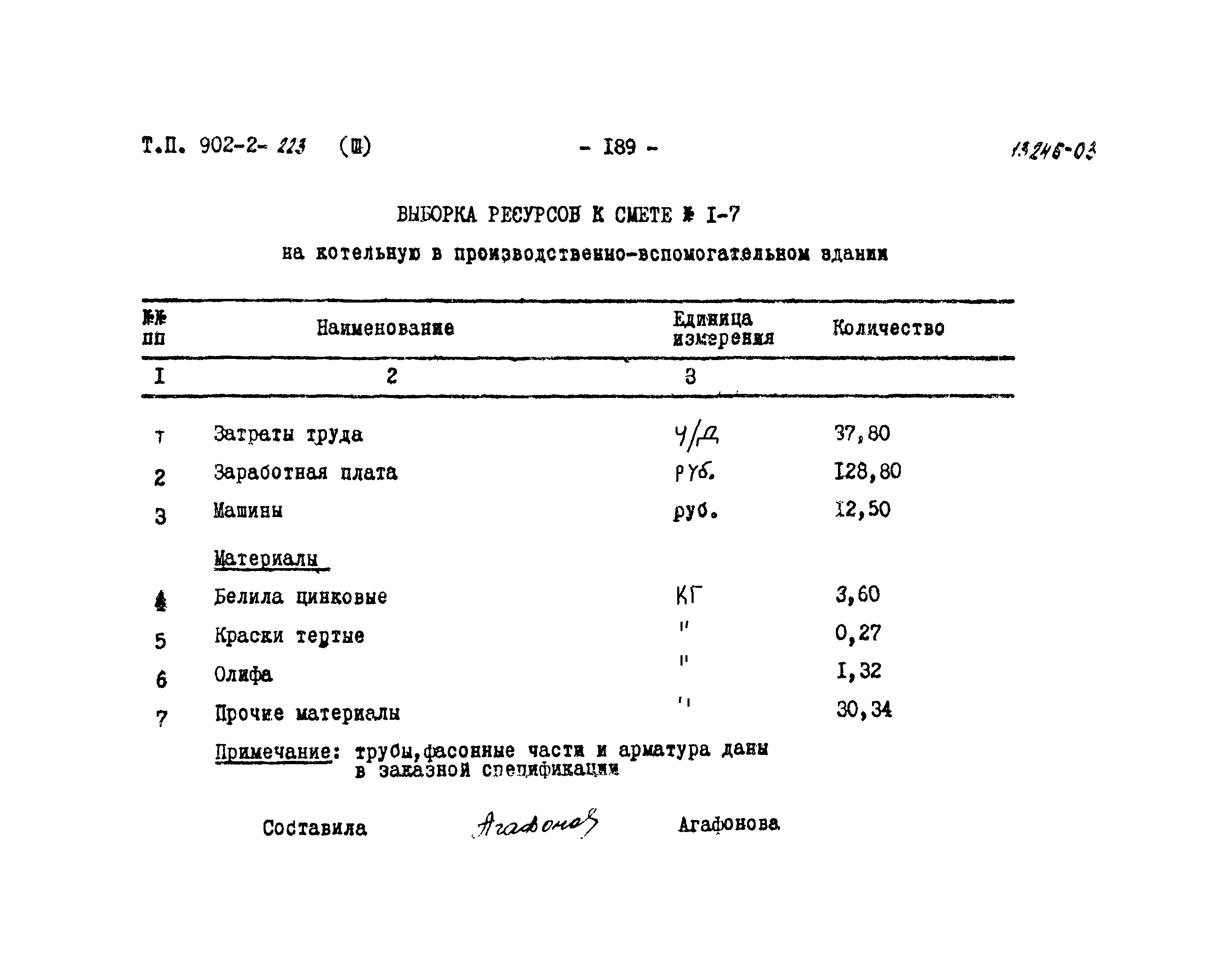 Типовой проект 902-2-223