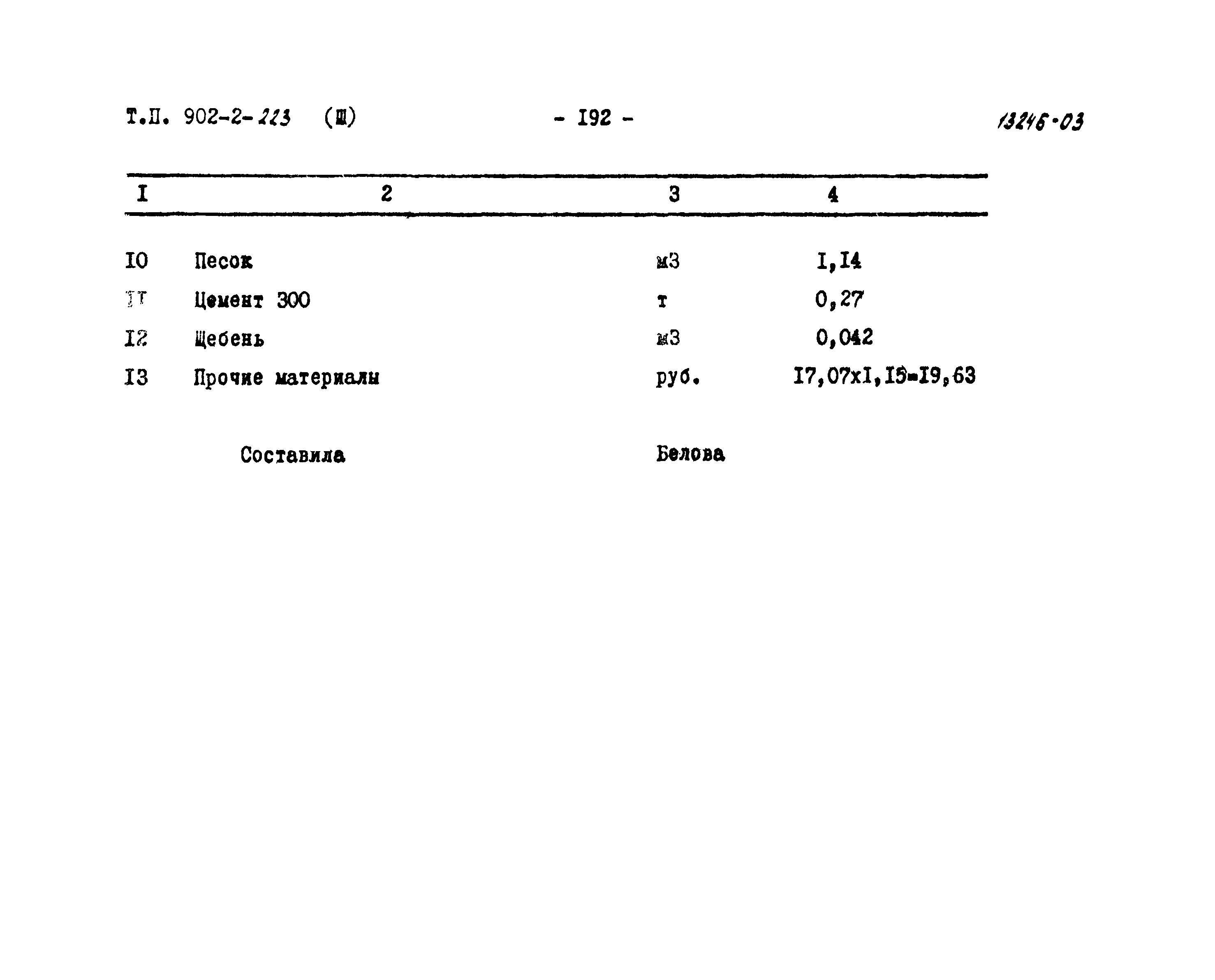 Типовой проект 902-2-223