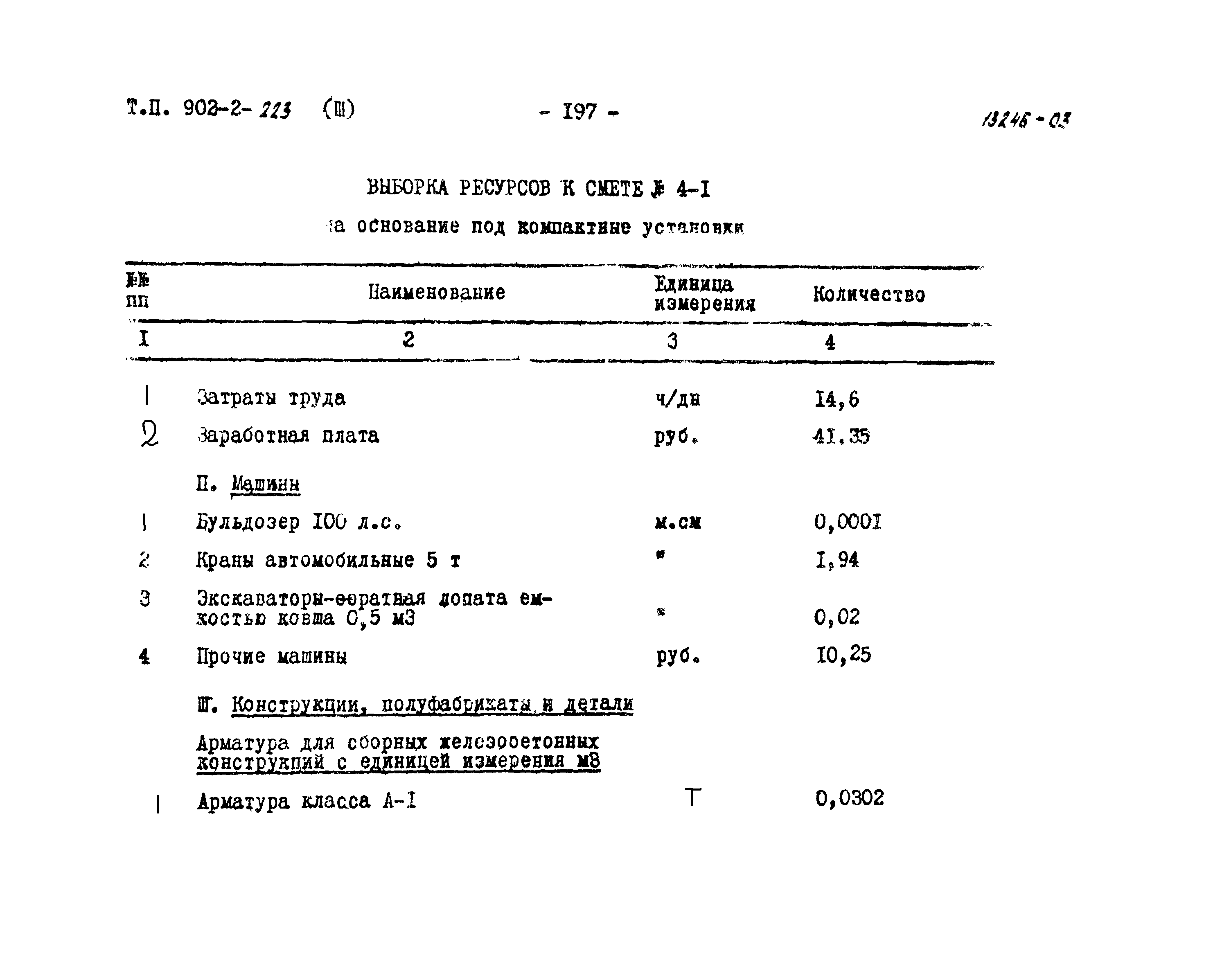 Типовой проект 902-2-223