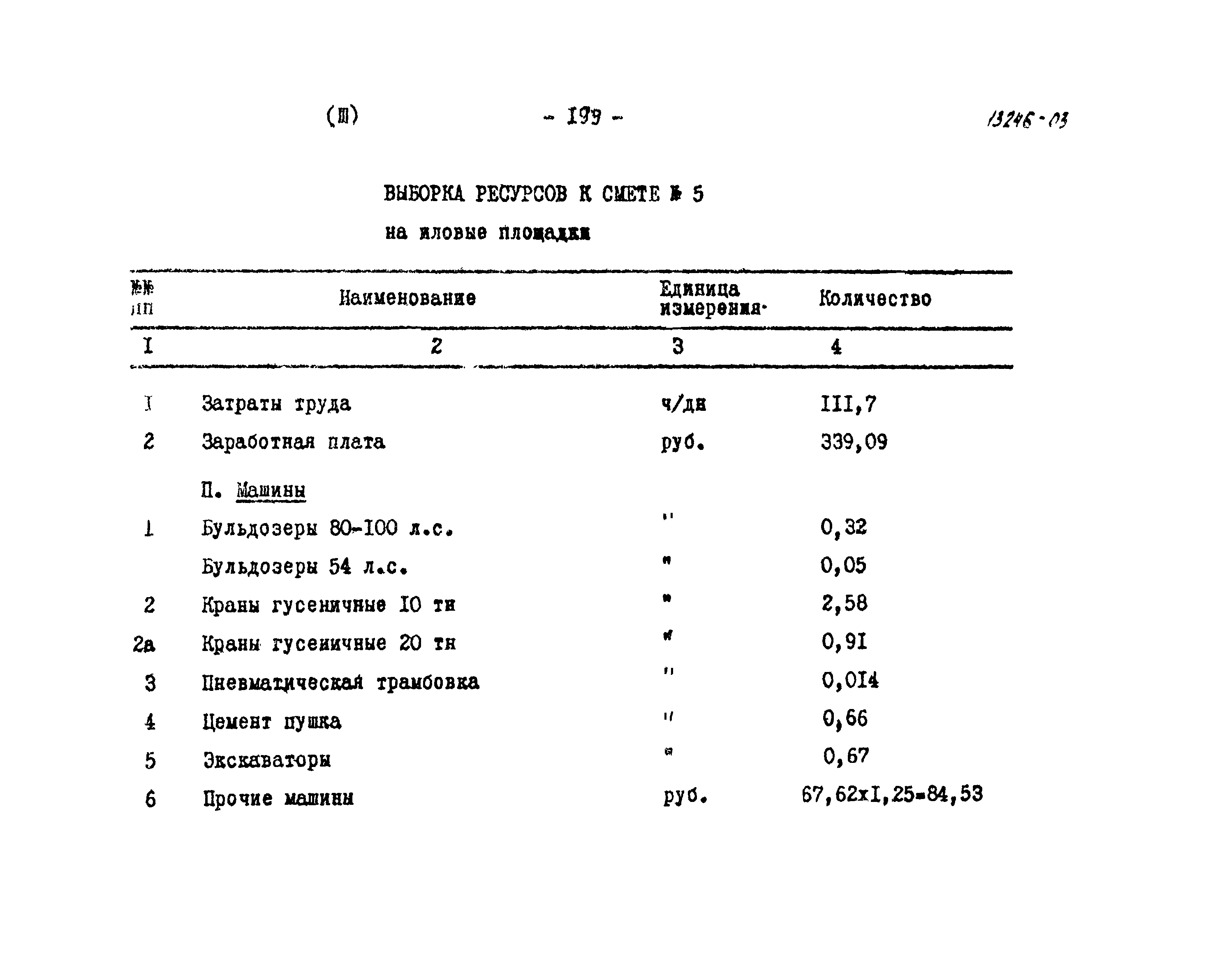 Типовой проект 902-2-223
