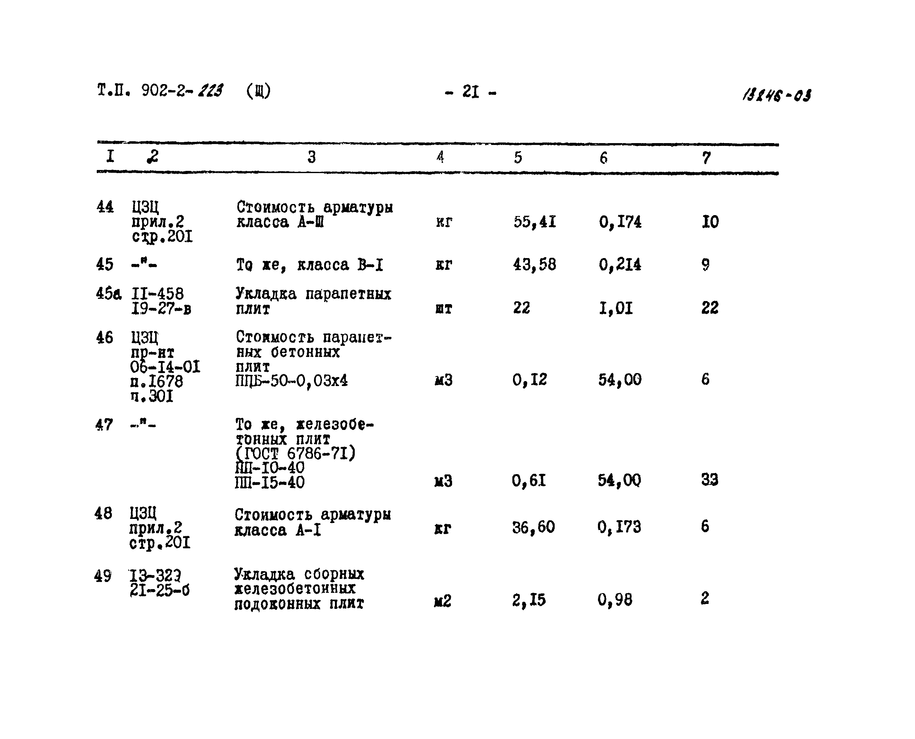 Типовой проект 902-2-223