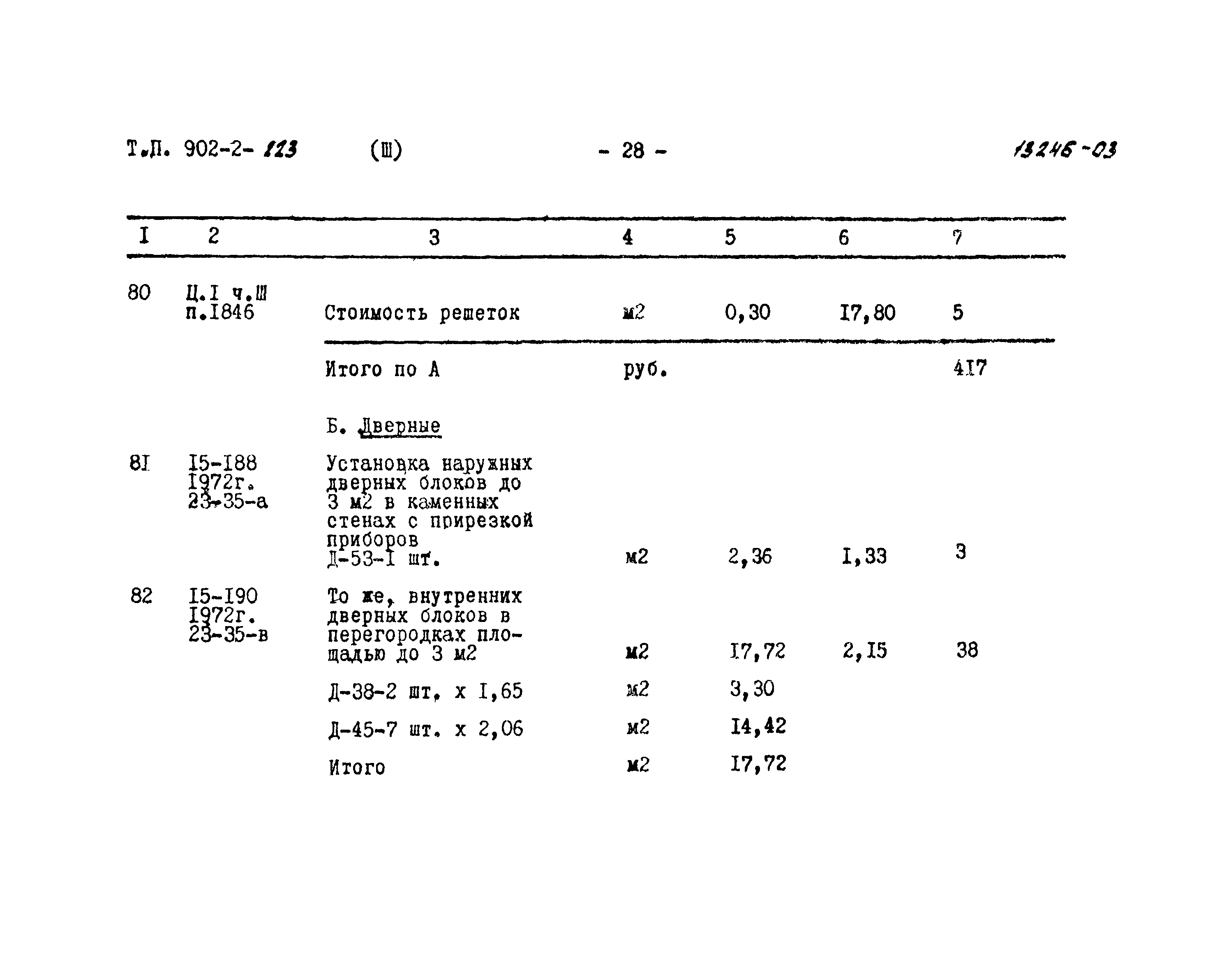 Типовой проект 902-2-223