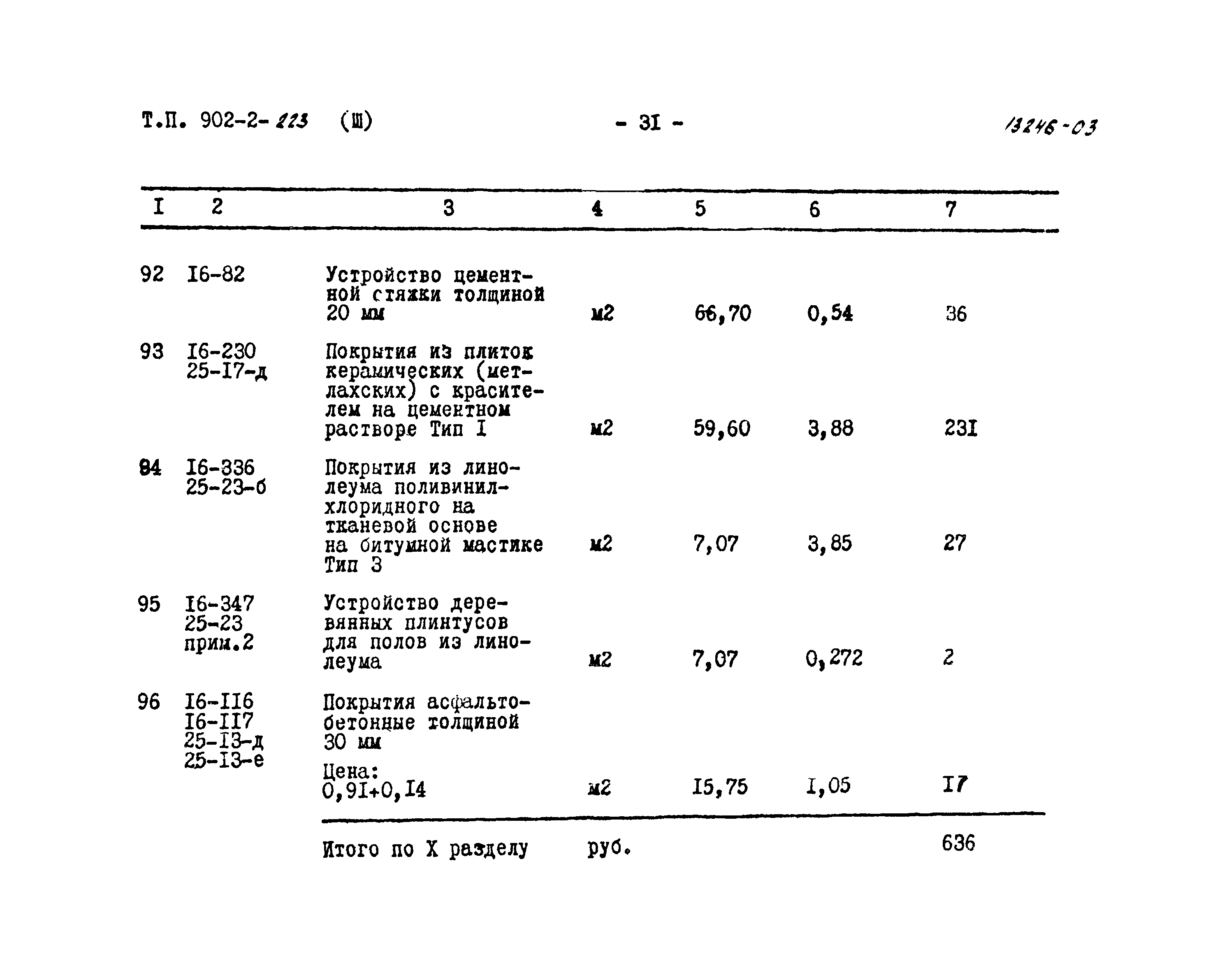 Типовой проект 902-2-223