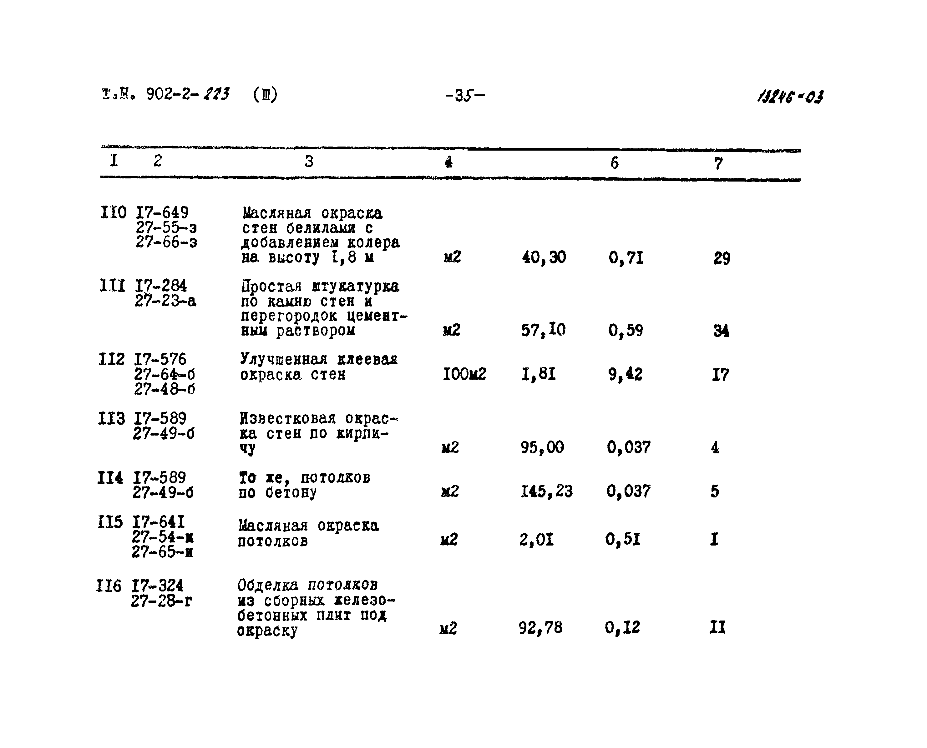Типовой проект 902-2-223