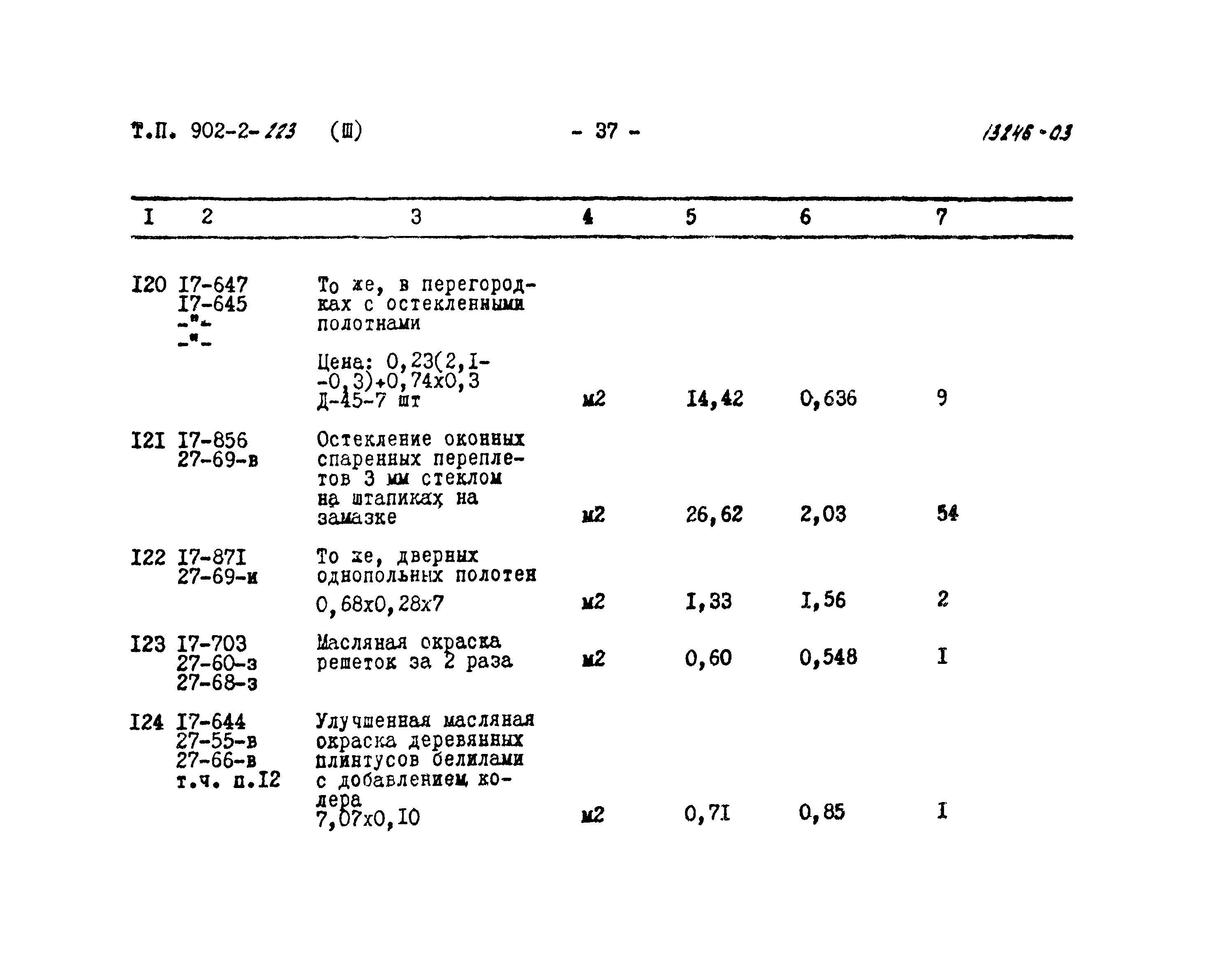 Типовой проект 902-2-223