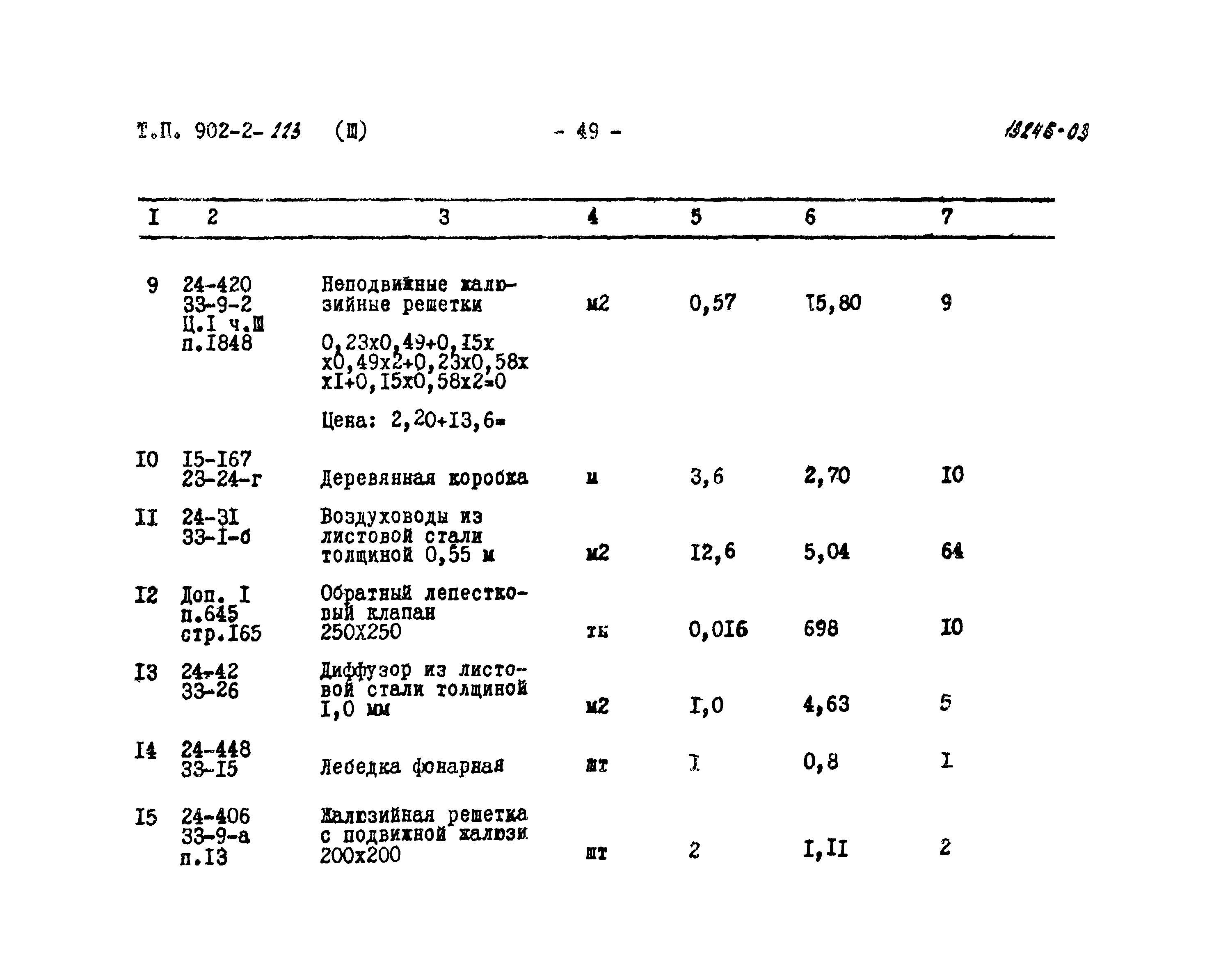 Типовой проект 902-2-223