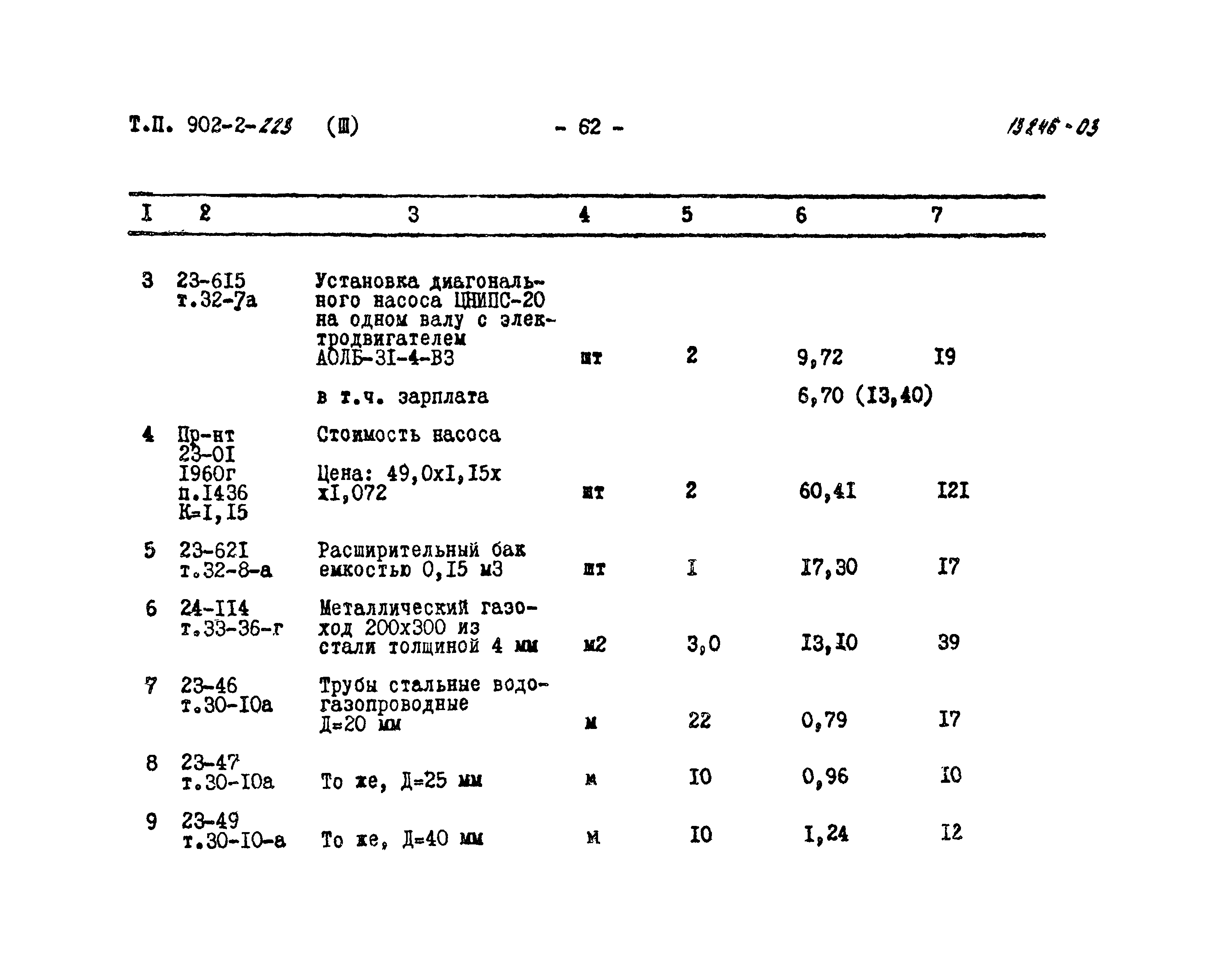 Типовой проект 902-2-223