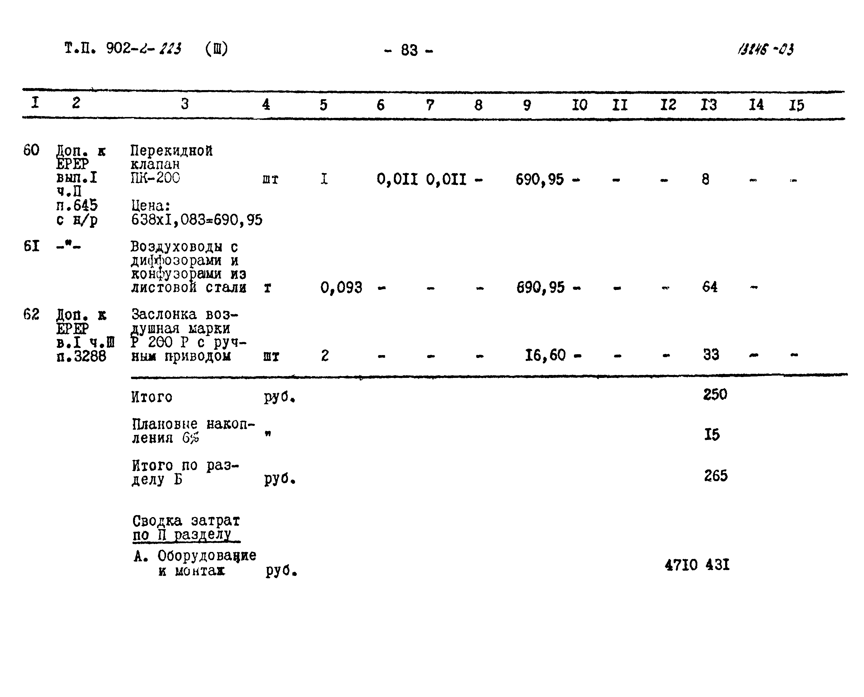 Типовой проект 902-2-223
