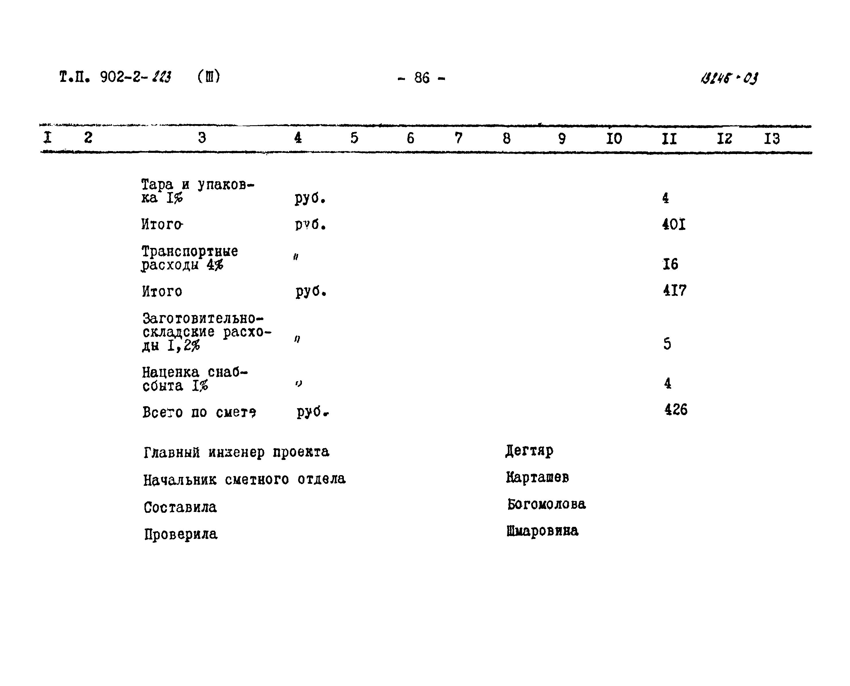 Типовой проект 902-2-223
