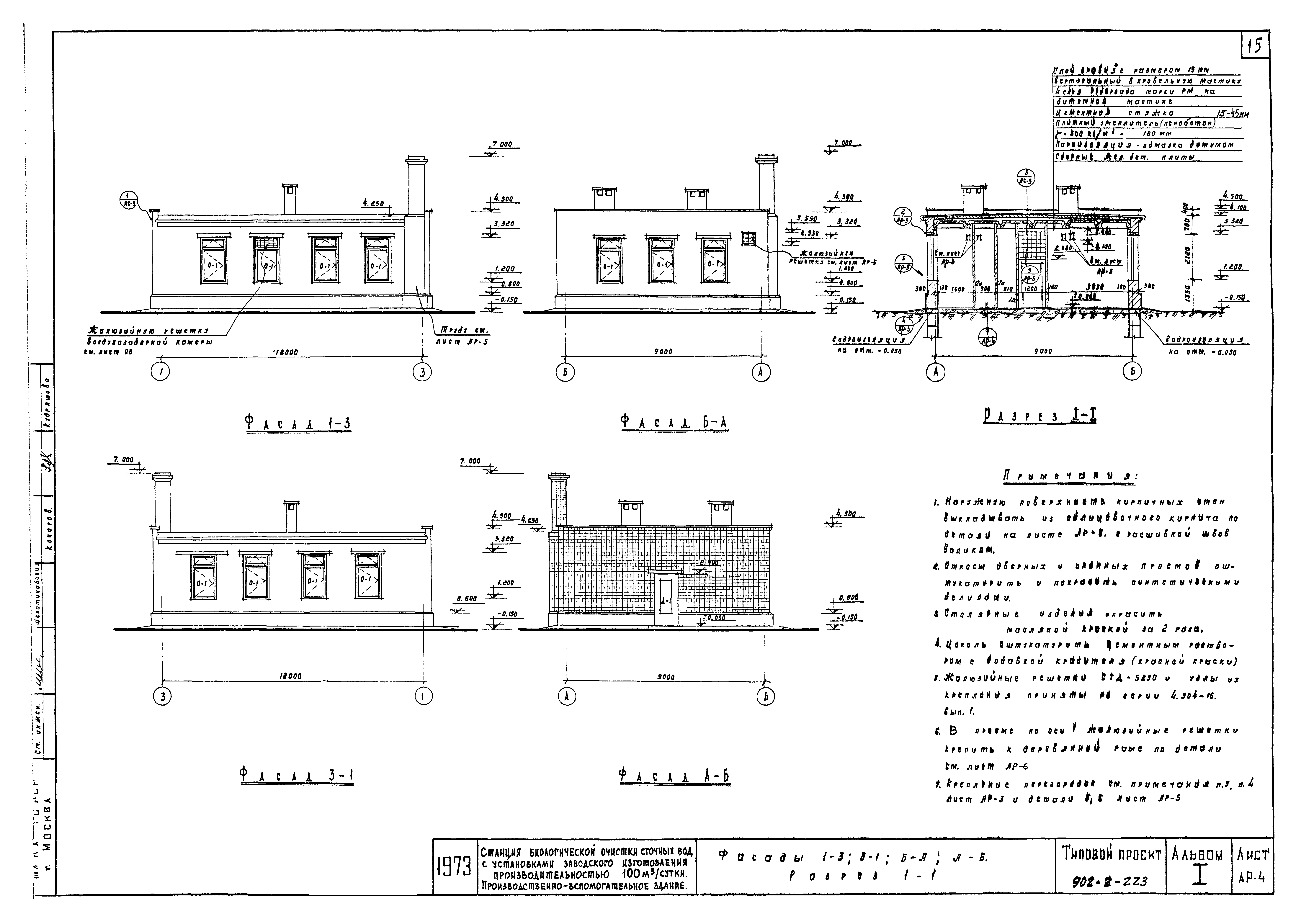 Типовой проект 902-2-223