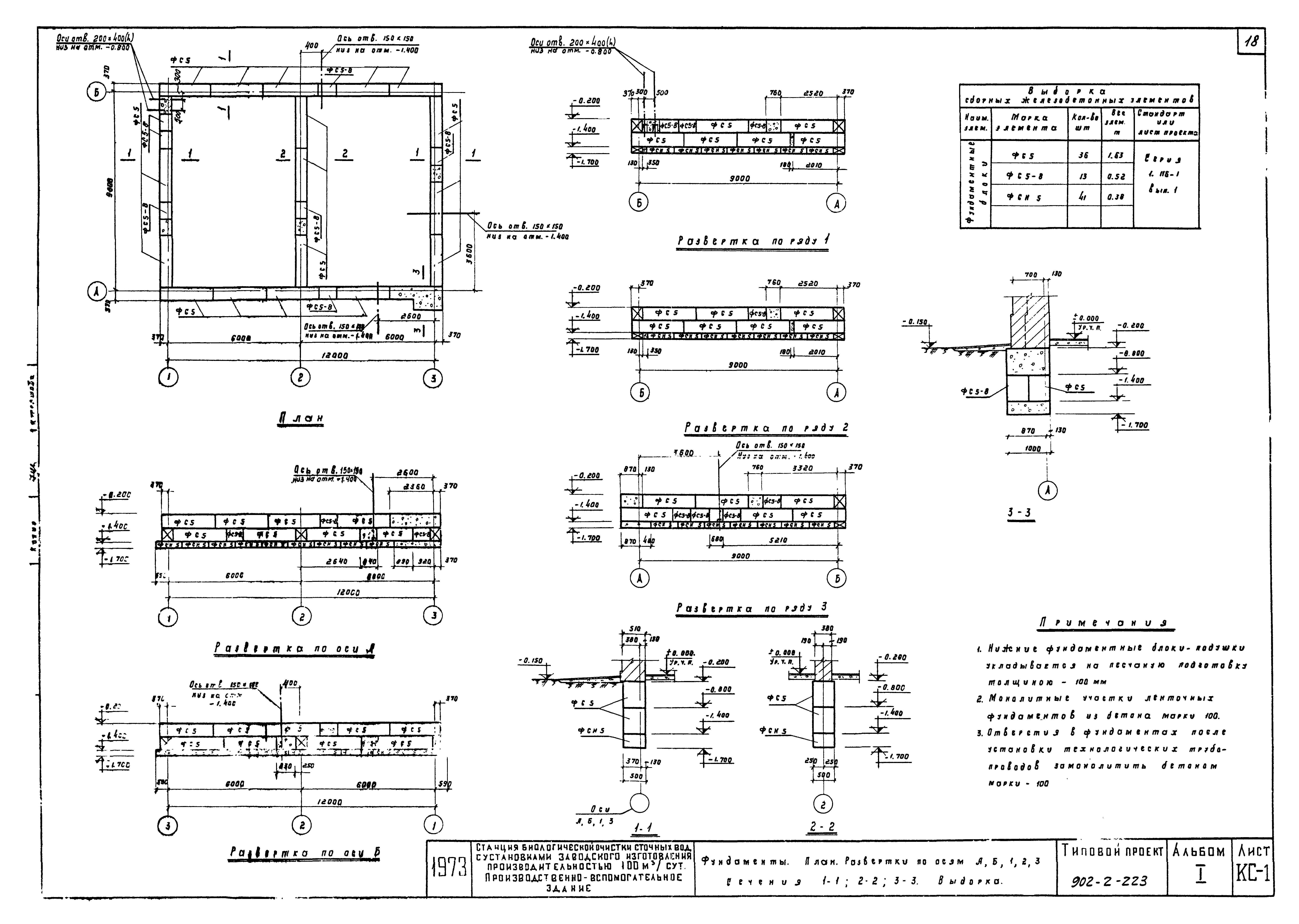 Типовой проект 902-2-223