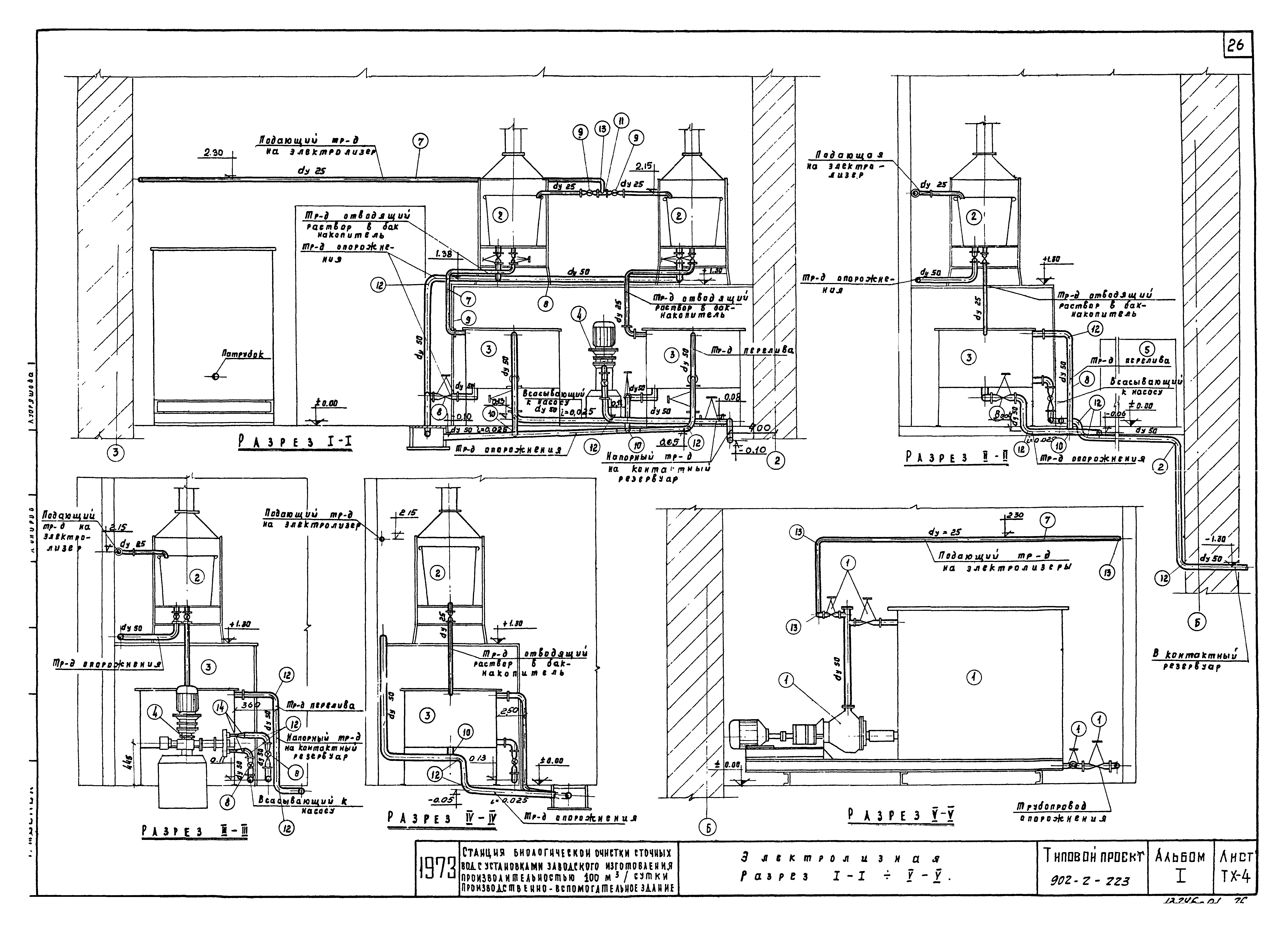 Типовой проект 902-2-223