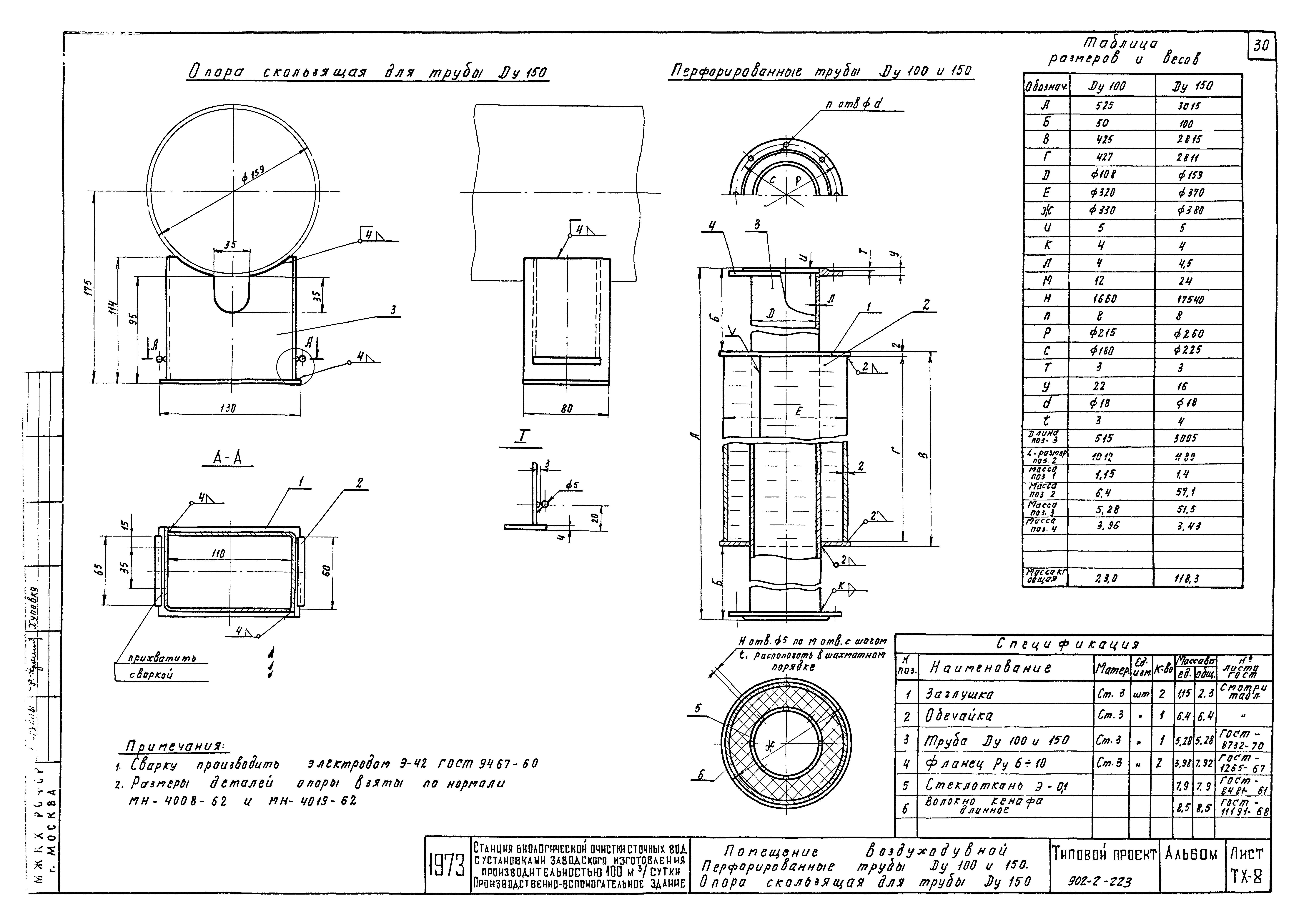 Типовой проект 902-2-223