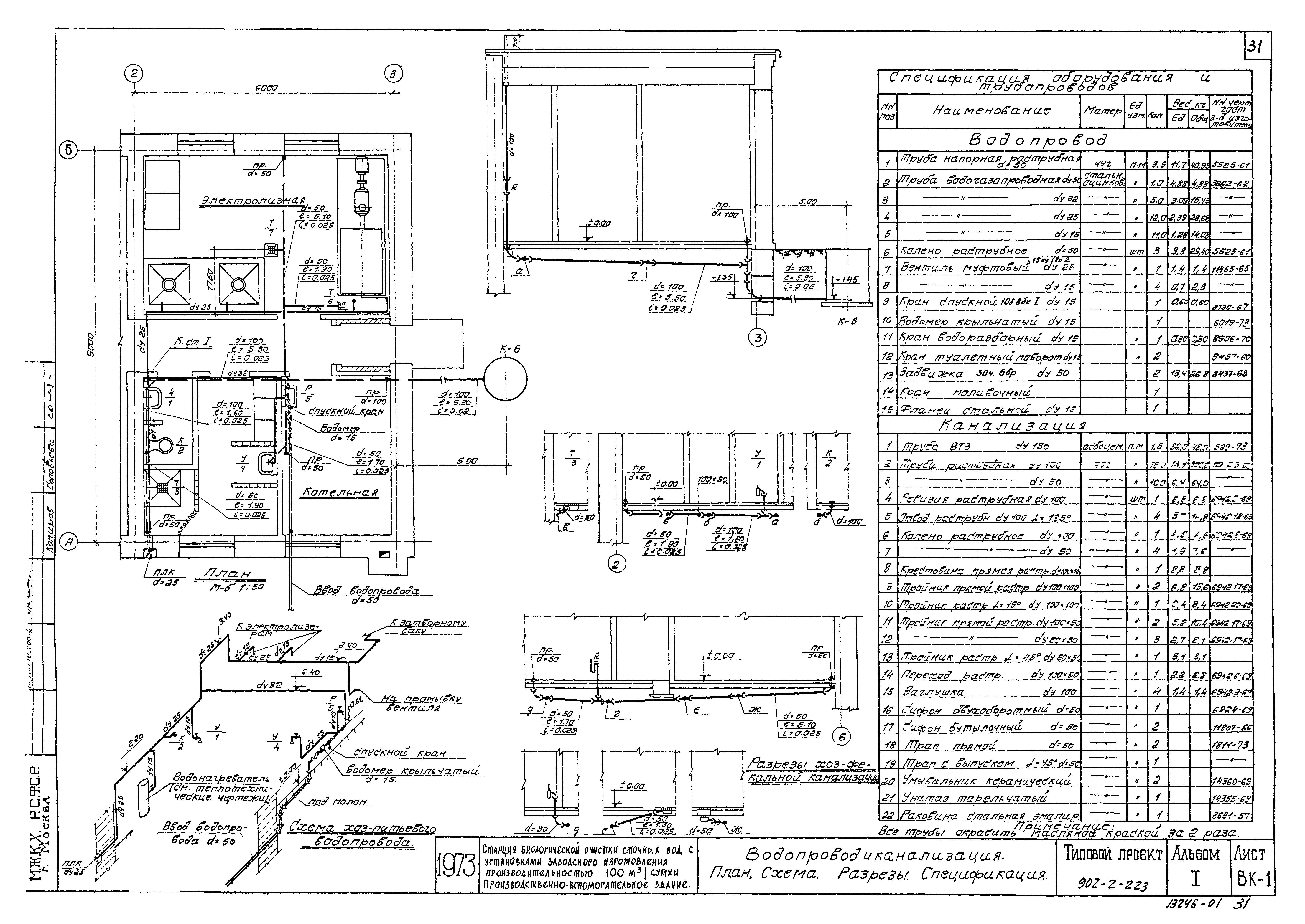 Типовой проект 902-2-223