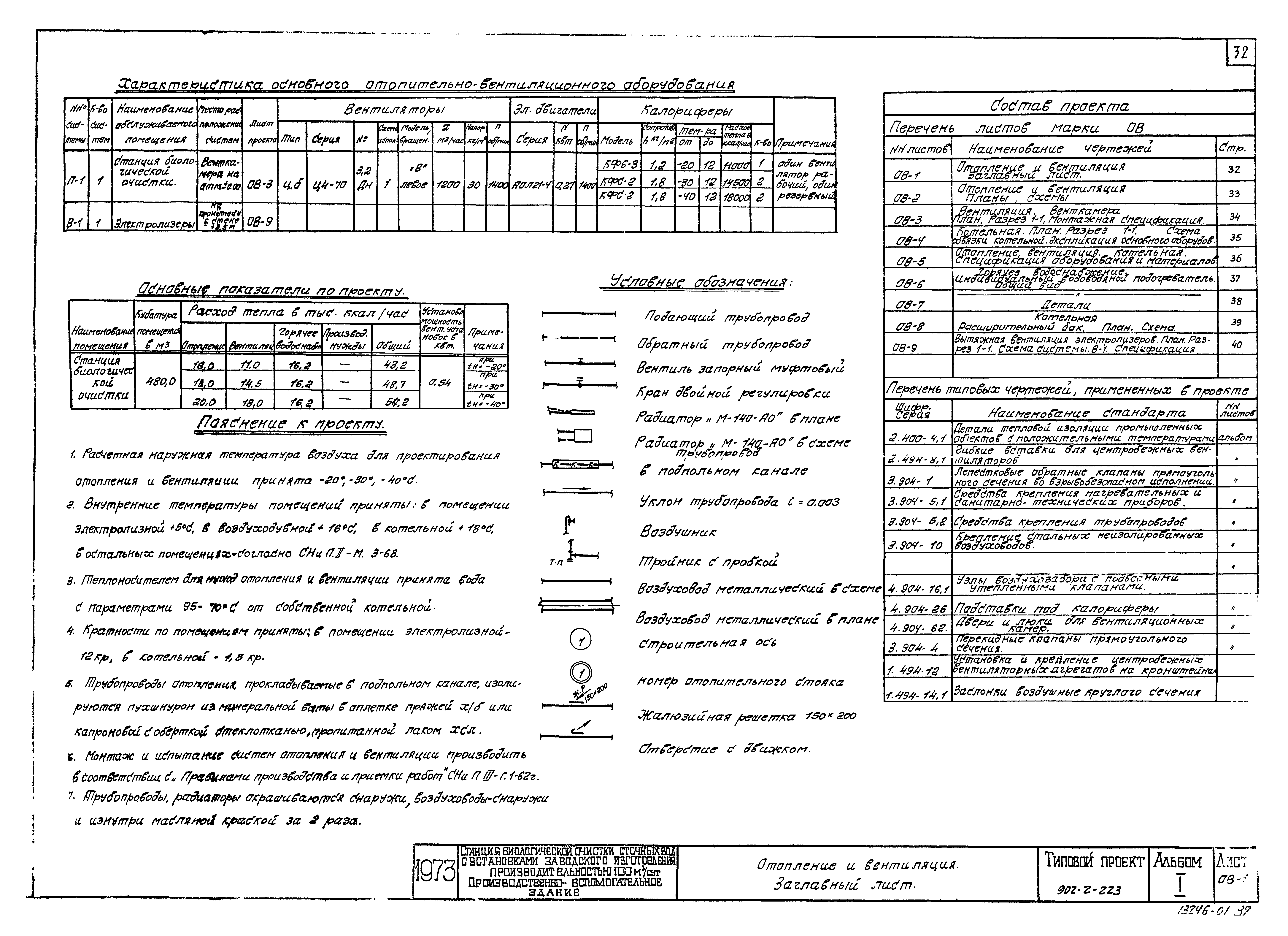 Типовой проект 902-2-223