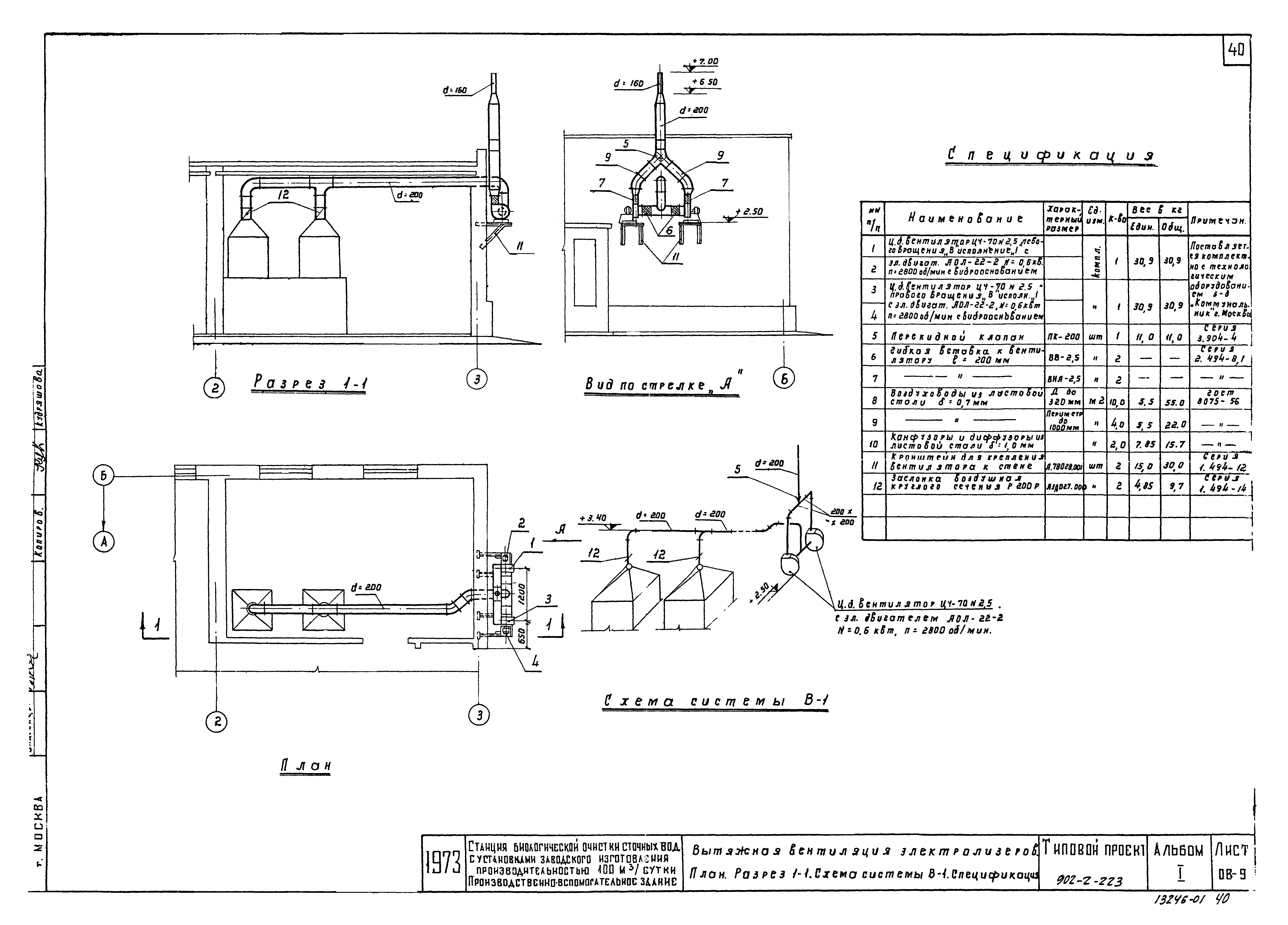 Типовой проект 902-2-223