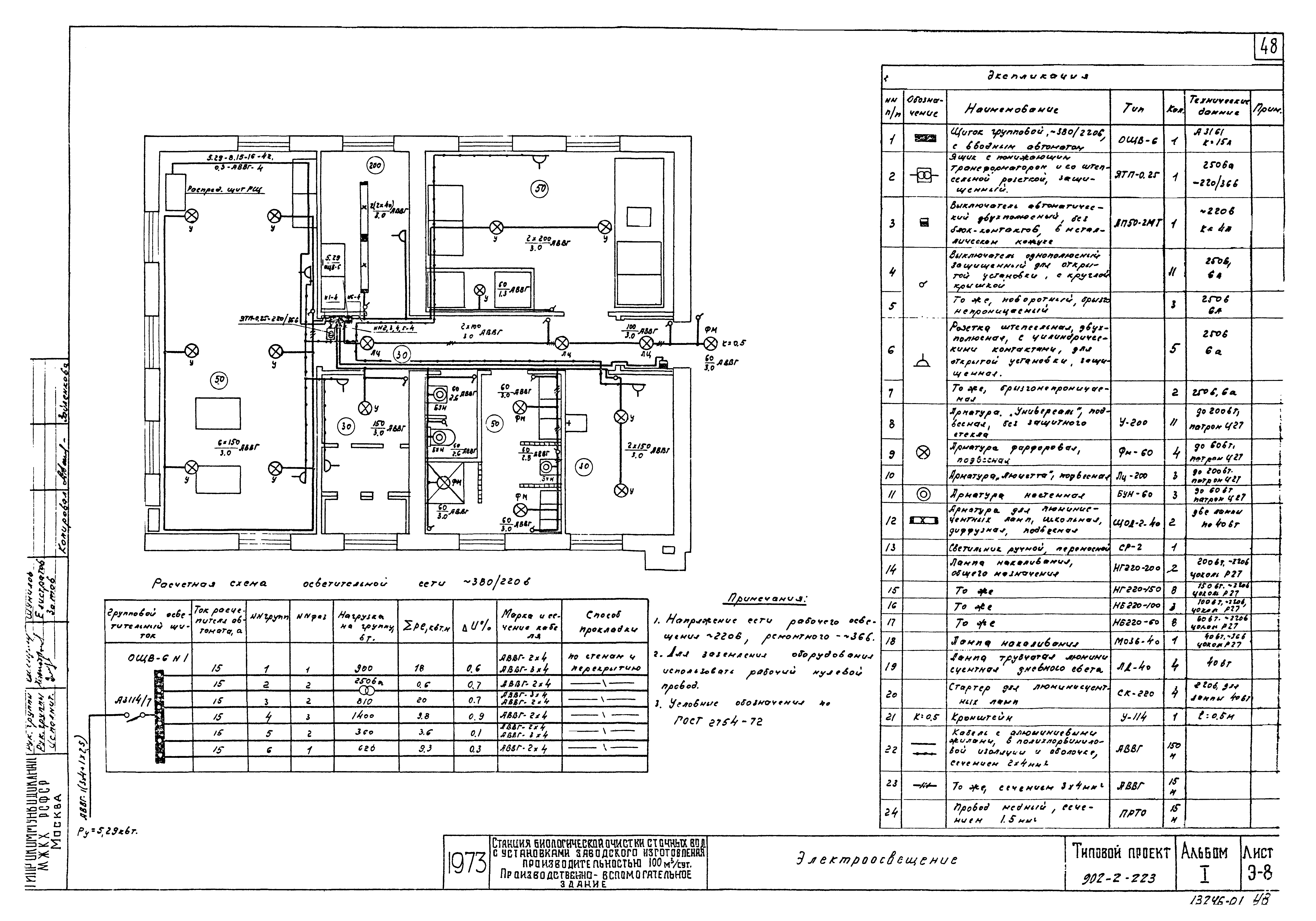 Типовой проект 902-2-223