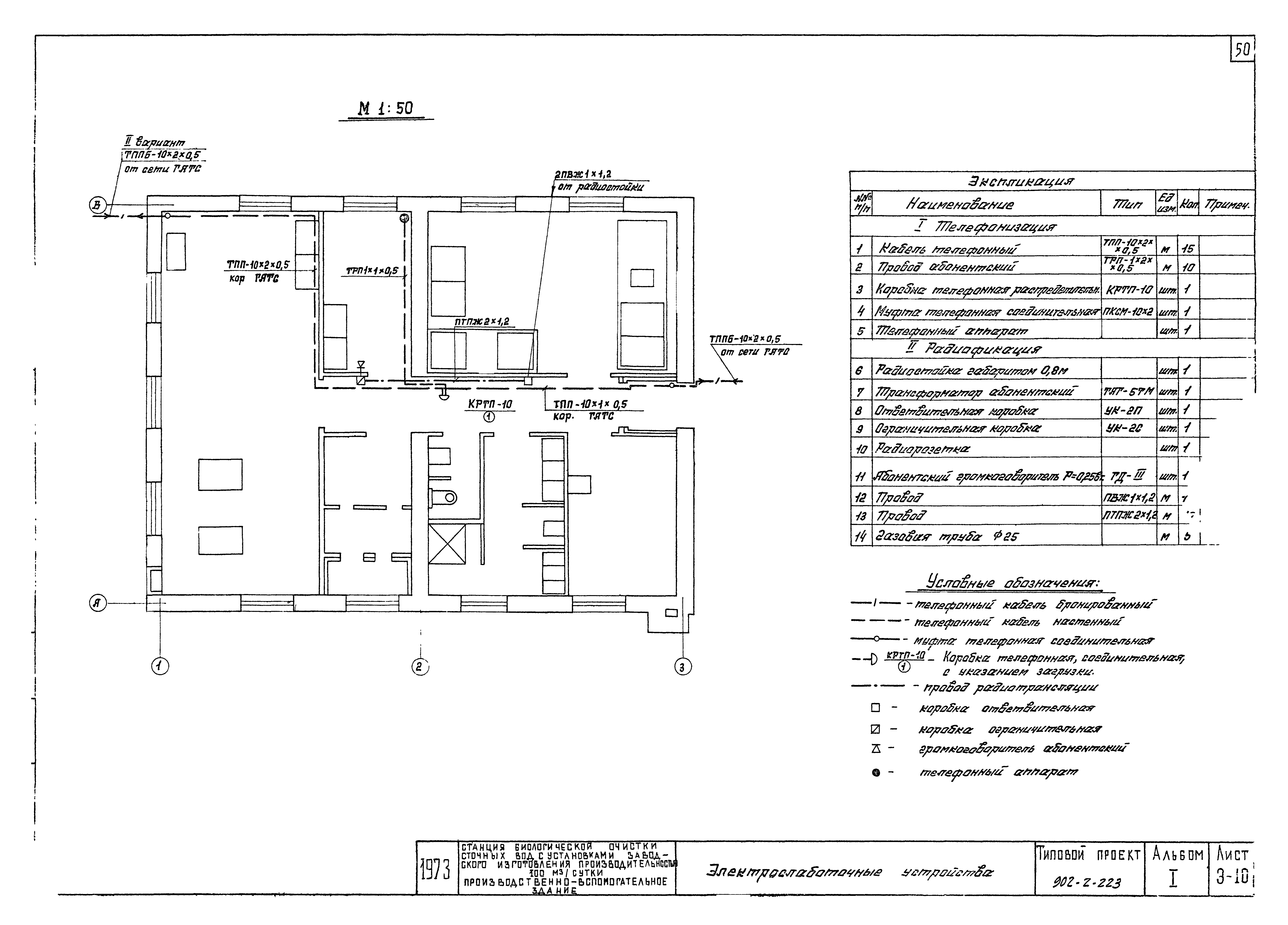 Типовой проект 902-2-223